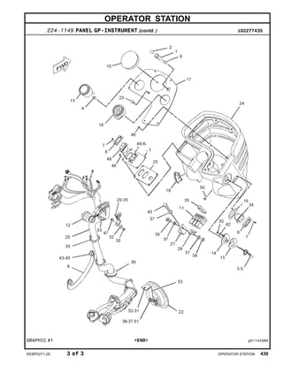 OPERATOR STATION
224-1149 PANEL GP-INSTRUMENT (contd. ) i02277435
GRAPHIC #1 <END> g01144389
KEBP0271-28 3 of 3 OPERATOR STATION 439
 