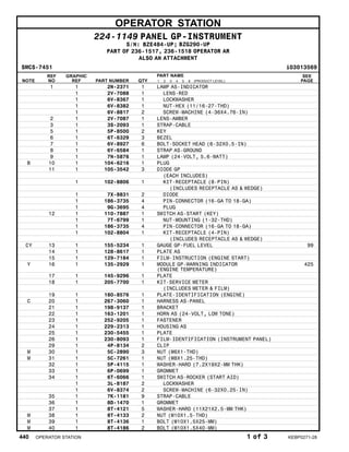OPERATOR STATION
224-1149 PANEL GP-INSTRUMENT
S/N: BZE484-UP; BZG290-UP
PART OF 236-1517, 236-1518 OPERATOR AR
ALSO AN ATTACHMENT
SMCS-7451 i03013569
NOTE
REF
NO
GRAPHIC
REF PART NUMBER QTY
PART NAME
1 2 3 4 5 6 (PRODUCT LEVEL)
SEE
PAGE
1 1 2N-2371 1 LAMP AS-INDICATOR
1 2V-7088 1 LENS-RED
1 6V-8367 1 LOCKWASHER
1 6V-8382 1 NUT-HEX (11/16-27-THD)
1 6V-8817 2 SCREW-MACHINE (4-36X4.76-IN)
2 1 2V-7087 1 LENS-AMBER
3 1 3S-2093 1 STRAP-CABLE
5 1 5P-8500 2 KEY
6 1 6T-6329 3 BEZEL
7 1 6V-8927 6 BOLT-SOCKET HEAD (6-32X0.5-IN)
8 1 6Y-6584 1 STRAP AS-GROUND
9 1 7N-5876 1 LAMP (24-VOLT, 5.6-WATT)
B 10 1 104-6216 1 PLUG
11 1 105-3542 3 DIODE GP
(EACH INCLUDES)
1 102-8806 1 KIT-RECEPTACLE (8-PIN)
(INCLUDES RECEPTACLE AS & WEDGE)
1 7X-8831 2 DIODE
1 186-3735 4 PIN-CONNECTOR (16-GA TO 18-GA)
1 9G-3695 4 PLUG
12 1 110-7887 1 SWITCH AS-START (KEY)
1 7T-6799 1 NUT-MOUNTING (1-32-THD)
1 186-3735 4 PIN-CONNECTOR (16-GA TO 18-GA)
1 102-8804 1 KIT-RECEPTACLE (4-PIN)
(INCLUDES RECEPTACLE AS & WEDGE)
CY 13 1 155-5234 1 GAUGE GP-FUEL LEVEL 99
14 1 128-8617 1 PLATE AS
15 1 129-7184 1 FILM-INSTRUCTION (ENGINE START)
Y 16 1 135-2929 1 MODULE GP-WARNING INDICATOR
(ENGINE TEMPERATURE)
425
17 1 145-9296 1 PLATE
18 1 205-7700 1 KIT-SERVICE METER
(INCLUDES METER & FILM)
19 1 180-8576 1 PLATE-IDENTIFICATION (ENGINE)
C 20 1 267-3060 1 HARNESS AS-PANEL
21 1 198-9137 1 BRACKET
22 1 163-1201 1 HORN AS (24-VOLT, LOW TONE)
23 1 252-9205 1 FASTENER
24 1 229-2313 1 HOUSING AS
25 1 230-5455 1 PLATE
26 1 230-8093 1 FILM-IDENTIFICATION (INSTRUMENT PANEL)
29 1 4P-8134 2 CLIP
M 30 1 5C-2890 3 NUT (M6X1-THD)
M 31 1 5C-7261 1 NUT (M8X1.25-THD)
32 1 5P-4115 1 WASHER-HARD (7.2X19X2-MM THK)
33 1 6P-0699 1 GROMMET
34 1 6T-6066 1 SWITCH AS-ROCKER (START AID)
1 3L-8187 2 LOCKWASHER
1 6V-8374 2 SCREW-MACHINE (6-32X0.25-IN)
35 1 7K-1181 9 STRAP-CABLE
36 1 8D-1470 1 GROMMET
37 1 8T-4121 5 WASHER-HARD (11X21X2.5-MM THK)
M 38 1 8T-4133 2 NUT (M10X1.5-THD)
M 39 1 8T-4136 1 BOLT (M10X1.5X25-MM)
M 40 1 8T-4186 2 BOLT (M10X1.5X40-MM)
440 OPERATOR STATION 1 of 3 KEBP0271-28
 