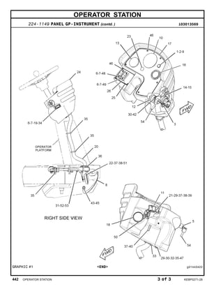 OPERATOR STATION
224-1149 PANEL GP-INSTRUMENT (contd. ) i03013569
GRAPHIC #1 <END> g01443422
442 OPERATOR STATION 3 of 3 KEBP0271-28
 