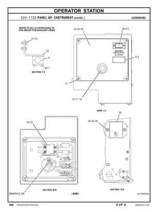 OPERATOR STATION
224-1152 PANEL GP-INSTRUMENT (contd. ) i02898382
GRAPHIC #2 <END> g01085385
446 OPERATOR STATION 4 of 4 KEBP0271-28
 