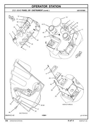 OPERATOR STATION
253-9940 PANEL GP-INSTRUMENT (contd. ) i02187895
GRAPHIC #2 <END> g01207863
454 OPERATOR STATION 4 of 4 KEBP0271-28
 