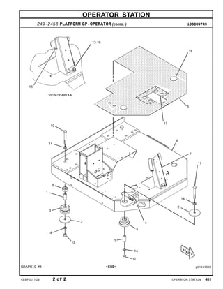 OPERATOR STATION
249-2456 PLATFORM GP-OPERATOR (contd. ) i03009749
GRAPHIC #1 <END> g01445000
KEBP0271-28 2 of 2 OPERATOR STATION 461
 