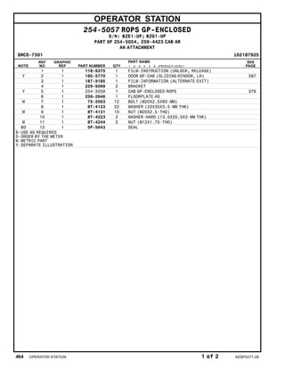 OPERATOR STATION
254-5057 ROPS GP-ENCLOSED
S/N: BZE1-UP; BZG1-UP
PART OF 254-5054, 259-4423 CAB AR
AN ATTACHMENT
SMCS-7301 i02187925
NOTE
REF
NO
GRAPHIC
REF PART NUMBER QTY
PART NAME
1 2 3 4 5 6 (PRODUCT LEVEL)
SEE
PAGE
1 1 118-6375 1 FILM-INSTRUCTION (UNLOCK, RELEASE)
Y 2 1 185-5770 1 DOOR GP-CAB (SLIDING WINDOW, LH) 397
3 1 187-9185 1 FILM-INFORMATION (ALTERNATE EXIT)
4 1 229-9269 2 BRACKET
Y 5 1 254-5058 1 CAB GP-ENCLOSED ROPS 379
6 1 259-2646 1 FLOORPLATE AS
M 7 1 7X-2563 12 BOLT (M20X2.5X60-MM)
8 1 8T-4123 22 WASHER (22X35X3.5-MM THK)
M 9 1 8T-4131 10 NUT (M20X2.5-THD)
10 1 8T-4223 2 WASHER-HARD (13.5X25.5X3-MM THK)
M 11 1 8T-4244 2 NUT (M12X1.75-THD)
BD 12 1 5P-5643 SEAL
B-USE AS REQUIRED
D-ORDER BY THE METER
M-METRIC PART
Y-SEPARATE ILLUSTRATION
464 OPERATOR STATION 1 of 2 KEBP0271-28
 