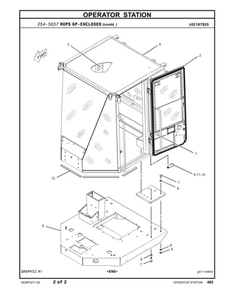 OPERATOR STATION
254-5057 ROPS GP-ENCLOSED (contd. ) i02187925
GRAPHIC #1 <END> g01144842
KEBP0271-28 2 of 2 OPERATOR STATION 465
 