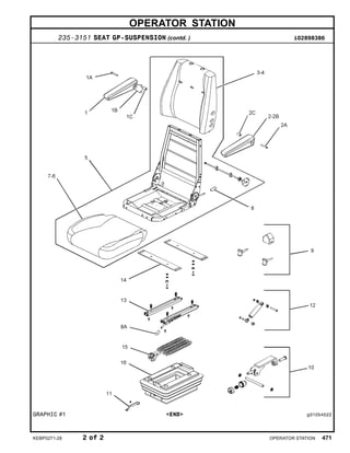 OPERATOR STATION
235-3151 SEAT GP-SUSPENSION (contd. ) i02898386
GRAPHIC #1 <END> g01054522
KEBP0271-28 2 of 2 OPERATOR STATION 471
 