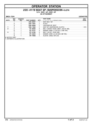 OPERATOR STATION
235-4119 SEAT GP-SUSPENSION–CLOTH
S/N: BZE1-UP; BZG1-UP
AN ATTACHMENT
SMCS-7324 i02942705
NOTE
REF
NO
GRAPHIC
REF PART NUMBER QTY
PART NAME
1 2 3 4 5 6 (PRODUCT LEVEL)
SEE
PAGE
1 1 230-6367 1 SEAT BELT GP
2 1 235-1491 1 PLATE
3 1 236-5056 1 FASTENER GP-SEAT
Y 4 1 248-1362 1 SEAT GP-SUSPENSION (CLOTH) 474
M 5 1 6V-8202 4 BOLT-SOCKET HEAD (M8X1.25X16-MM)
6 1 8T-4121 4 WASHER-HARD (11X21X2.5-MM THK)
M 7 1 8T-4195 4 BOLT (M10X1.5X30-MM)
8 1 8T-4224 4 WASHER-HARD (8.8X16X2-MM THK)
9 1 5P-7958 1 SLEEVE-CABLE SPLICE
M-METRIC PART
Y-SEPARATE ILLUSTRATION
472 OPERATOR STATION 1 of 2 KEBP0271-28
 
