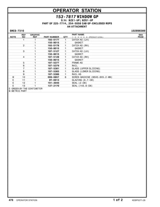 OPERATOR STATION
153-7817 WINDOW GP
S/N: BZE1-UP; BZG1-UP
PART OF 225-7714, 254-5058 CAB GP-ENCLOSED ROPS
AN ATTACHMENT
SMCS-7310 i02898389
NOTE
REF
NO
GRAPHIC
REF PART NUMBER QTY
PART NAME
1 2 3 4 5 6 (PRODUCT LEVEL)
SEE
PAGE
1 1 165-0177 1 CATCH AS (LH)
1 150-8015 1 GASKET
2 1 165-0178 1 CATCH AS (RH)
1 150-8015 1 GASKET
3 1 187-5127 1 CATCH AS (LH)
1 150-8015 1 GASKET
4 1 187-5128 1 CATCH AS (RH)
1 150-8015 1 GASKET
5 1 187-5377 1 FRAME AS
6 1 187-5379 1 RAIL
7 1 187-5381 1 GLASS (UPPER SLIDING)
8 1 187-5383 1 GLASS (LOWER SLIDING)
9 1 187-5386 1 RAIL AS
M 10 1 099-0857 6 SCREW-MACHINE (M5X0.8X5.2-MM)
E 11 1 8Y-6913 GLAZING (6.7-CM)
E 12 1 191-3040 SEAL (2-CM)
E 13 1 137-2170 SEAL (143.6-CM)
E-ORDER BY THE CENTIMETER
M-METRIC PART
478 OPERATOR STATION 1 of 2 KEBP0271-28
 