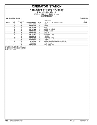 OPERATOR STATION
180-3871 WINDOW GP-DOOR
S/N: BZE1-UP; BZG1-UP
PART OF 185-5770 DOOR GP-CAB
AN ATTACHMENT
SMCS-7308, 7310 i02898390
NOTE
REF
NO
GRAPHIC
REF PART NUMBER QTY
PART NAME
1 2 3 4 5 6 (PRODUCT LEVEL)
SEE
PAGE
1 1 144-1569 1 STOP
2 1 187-5122 1 FRAME
3 1 187-5123 1 RAIL
4 1 187-5124 1 GLASS-SLIDING
5 1 187-5125 1 GLASS-FIXED
6 1 187-5126 1 RAIL AS
7 1 187-5127 1 CATCH AS (LH)
1 150-8015 1 GASKET
8 1 187-5128 1 CATCH AS (RH)
1 150-8015 1 GASKET
M 9 1 8T-0306 6 SCREW-MACHINE (M5X0.8X10-MM)
D 10 1 9X-2532 SEAL (1-M)
E 11 1 137-2170 SEAL (250-CM)
D-ORDER BY THE METER
E-ORDER BY THE CENTIMETER
M-METRIC PART
480 OPERATOR STATION 1 of 2 KEBP0271-28
 