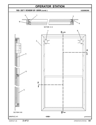OPERATOR STATION
180-3871 WINDOW GP-DOOR (contd. ) i02898390
GRAPHIC #1 <END> g00930932
KEBP0271-28 2 of 2 OPERATOR STATION 481
 