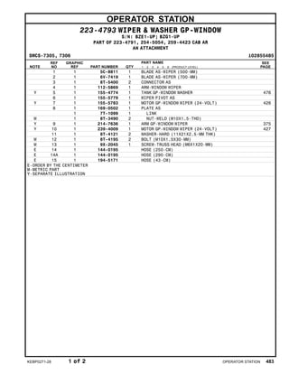 OPERATOR STATION
223-4793 WIPER & WASHER GP-WINDOW
S/N: BZE1-UP; BZG1-UP
PART OF 223-4791, 254-5054, 259-4423 CAB AR
AN ATTACHMENT
SMCS-7305, 7306 i02855485
NOTE
REF
NO
GRAPHIC
REF PART NUMBER QTY
PART NAME
1 2 3 4 5 6 (PRODUCT LEVEL)
SEE
PAGE
1 1 5C-8811 1 BLADE AS-WIPER (500-MM)
2 1 6V-7419 1 BLADE AS-WIPER (700-MM)
3 1 8T-5400 2 CONNECTOR AS
4 1 112-5869 1 ARM-WINDOW WIPER
Y 5 1 155-4774 1 TANK GP-WINDOW WASHER 476
6 1 155-5779 1 WIPER PIVOT AS
Y 7 1 155-5783 1 MOTOR GP-WINDOW WIPER (24-VOLT) 426
8 1 169-0502 1 PLATE AS
1 7T-1099 1 LINK
M 1 8T-3490 2 NUT-WELD (M10X1.5-THD)
Y 9 1 214-7636 1 ARM GP-WINDOW WIPER 375
Y 10 1 239-4009 1 MOTOR GP-WINDOW WIPER (24-VOLT) 427
11 1 8T-4121 2 WASHER-HARD (11X21X2.5-MM THK)
M 12 1 8T-4195 2 BOLT (M10X1.5X30-MM)
M 13 1 9X-2045 1 SCREW-TRUSS HEAD (M6X1X20-MM)
E 14 1 144-0195 HOSE (250-CM)
E 14A 1 144-0195 HOSE (290-CM)
E 15 1 194-5171 HOSE (43-CM)
E-ORDER BY THE CENTIMETER
M-METRIC PART
Y-SEPARATE ILLUSTRATION
KEBP0271-28 1 of 2 OPERATOR STATION 483
 