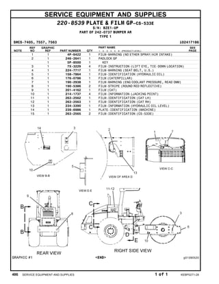 SERVICE EQUIPMENT AND SUPPLIES
220-8539 PLATE & FILM GP–CS-533E
S/N: BZE1-UP
PART OF 242-0737 BUMPER AR
TYPE 1
SMCS-7405, 7557, 7563 i02417186
NOTE
REF
NO
GRAPHIC
REF PART NUMBER QTY
PART NAME
1 2 3 4 5 6 (PRODUCT LEVEL)
SEE
PAGE
1 1 4P-6422 1 FILM-WARNING (NO ETHER SPRAY/AIR INTAKE)
2 1 246-2641 1 PADLOCK GP
1 5P-8500 1 KEY
3 1 7X-3229 4 FILM-INSTRUCTION (LIFT EYE, TIE-DOWN LOCATION)
4 1 224-7717 1 FILM-WARNING (SEAT BELT, U.S.)
5 1 158-7864 1 FILM-IDENTIFICATION (HYDRAULIC OIL)
6 1 176-0786 1 FILM (CATERPILLAR)
7 1 190-2938 1 FILM-WARNING (ENG COOLANT PRESSURE, READ OMM)
8 1 190-5386 2 FILM-STRIPE (ROUND RED REFLECTIVE)
9 1 201-4162 1 FILM (CAT)
10 1 214-1737 4 FILM-INFORMATION (JACKING POINT)
11 1 263-2562 1 FILM-IDENTIFICATION (CAT LH)
12 1 263-2563 1 FILM-IDENTIFICATION (CAT RH)
13 1 234-3390 1 FILM-INFORMATION (HYDRAULIC OIL LEVEL)
14 1 239-6986 1 PLATE-IDENTIFICATION (MACHINE)
15 1 263-2565 2 FILM-IDENTIFICATION (CS-533E)
GRAPHIC #1 <END> g01090520
486 SERVICE EQUIPMENT AND SUPPLIES 1 of 1 KEBP0271-28
 