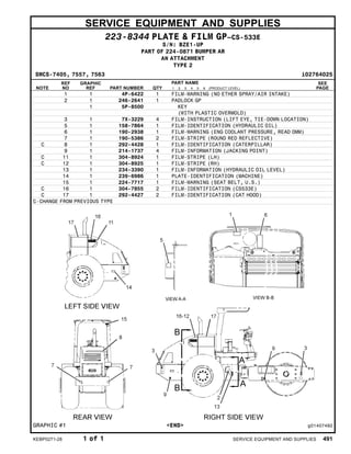 SERVICE EQUIPMENT AND SUPPLIES
223-8344 PLATE & FILM GP–CS-533E
S/N: BZE1-UP
PART OF 224-0871 BUMPER AR
AN ATTACHMENT
TYPE 2
SMCS-7405, 7557, 7563 i02764025
NOTE
REF
NO
GRAPHIC
REF PART NUMBER QTY
PART NAME
1 2 3 4 5 6 (PRODUCT LEVEL)
SEE
PAGE
1 1 4P-6422 1 FILM-WARNING (NO ETHER SPRAY/AIR INTAKE)
2 1 246-2641 1 PADLOCK GP
1 5P-8500 KEY
(WITH PLASTIC OVERMOLD)
3 1 7X-3229 4 FILM-INSTRUCTION (LIFT EYE, TIE-DOWN LOCATION)
5 1 158-7864 1 FILM-IDENTIFICATION (HYDRAULIC OIL)
6 1 190-2938 1 FILM-WARNING (ENG COOLANT PRESSURE, READ OMM)
7 1 190-5386 2 FILM-STRIPE (ROUND RED REFLECTIVE)
C 8 1 292-4428 1 FILM-IDENTIFICATION (CATERPILLAR)
9 1 214-1737 4 FILM-INFORMATION (JACKING POINT)
C 11 1 304-8924 1 FILM-STRIPE (LH)
C 12 1 304-8925 1 FILM-STRIPE (RH)
13 1 234-3390 1 FILM-INFORMATION (HYDRAULIC OIL LEVEL)
14 1 239-6986 1 PLATE-IDENTIFICATION (MACHINE)
15 1 224-7717 1 FILM-WARNING (SEAT BELT, U.S.)
C 16 1 304-7855 2 FILM-IDENTIFICATION (CS533E)
C 17 1 292-4427 2 FILM-IDENTIFICATION (CAT HOOD)
C-CHANGE FROM PREVIOUS TYPE
GRAPHIC #1 <END> g01407492
KEBP0271-28 1 of 1 SERVICE EQUIPMENT AND SUPPLIES 491
 