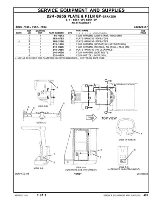 SERVICE EQUIPMENT AND SUPPLIES
224-0859 PLATE & FILM GP–SPANISH
S/N: BZE1-UP; BZG1-UP
AN ATTACHMENT
SMCS-7405, 7557, 7563 i02326447
NOTE
REF
NO
GRAPHIC
REF PART NUMBER QTY
PART NAME
1 2 3 4 5 6 (PRODUCT LEVEL)
SEE
PAGE
1 1 6V-4613 1 FILM-WARNING (JUMP START, READ OMM)
2 1 163-8783 1 PLATE-WARNING-ROPS/FOPS
J 3 1 169-3196 1 PLATE-WARNING-ROPS/FOPS
4 1 215-1446 1 FILM-WARNING (OPERATING INSTRUCTIONS)
5 1 219-0305 1 FILM-WARNING (NO WELD, NO DRILL, READ OMM)
6 1 240-2665 2 PLATE-WARNING (NO CLEARANCE)
7 1 240-9008 1 FILM-WARNING (SEAT BELT)
8 1 232-4519 1 FILM-NOTICE (SHIPPING)
J-USE AS REQUIRED FOR PLATFORM EQUIPPED MACHINES , CENTER ON ROPS TUBE
GRAPHIC #1 <END> g01202963
KEBP0271-28 1 of 1 SERVICE EQUIPMENT AND SUPPLIES 493
 