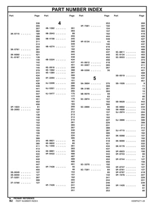PART NUMBER INDEX
Part Page Part Page Part Page Part Page
336
355
357
362
3K-0715 . . . . . 189
306
308
311
313
354
3K-5761 . . . . . 391
393
3K-6060 . . . . . 421
3L-8187 . . . . . 139
140
142
144
145
370
372
434
435
437
438
440
441
444
447
448
451
452
456
3P-1823 . . . . . 61
3S-2093 . . . . . 100
127
139
140
142
152
153
154
155
156
161
366
373
385
411
413
416
434
437
440
443
447
451
455
3S-6049 . . . . . 127
3S-6050 . . . . . 127
3T-5201 . . . . . 397
399
3T-5760 . . . . . 127
4
4B-1282 . . . . . 391
393
4B-2043 . . . . . 99
455
4B-4158 . . . . . 345
348
349
4B-4274 . . . . . 157
162
395
444
448
4B-5324 . . . . . 434
437
451
4E-0916 . . . . . 290
4E-1062 . . . . . 388
4E-1384 . . . . . 397
399
4F-2294 . . . . . 150
151
4J-5309 . . . . . 280
286
4J-5351 . . . . . 293
295
4J-5477 . . . . . 175
177
179
181
183
200
201
212
213
214
215
261
265
267
330
332
334
395
4K-9821 . . . . . 85
4K-9822 . . . . . 85
4L-1250 . . . . . 391
393
4N-9891 . . . . . 385
4P-6422 . . . . . 486
487
489
490
491
4P-7428 . . . . . 45
46
154
157
162
355
357
4P-7429 . . . . . 241
244
251
253
4P-7581 . . . . . 102
154
157
162
444
448
4P-8134 . . . . . 45
100
416
434
437
440
452
456
4V-0612 . . . . . 418
4V-2057 . . . . . 265
267
4W-5359 . . . . . 35
5
5A-3604 . . . . . 370
469
5B-3180 . . . . . 391
393
5B-9079 . . . . . 59
63
5C-2874 . . . . . 157
162
395
5C-2890 . . . . . 85
100
157
161
162
227
229
231
388
397
399
407
415
418
421
434
437
440
444
448
452
456
5C-3370 . . . . . 192
193
5C-7261 . . . . . 84
85
142
241
244
246
248
251
253
269
397
399
403
418
420
427
435
437
440
469
5C-8811 . . . . . 483
5C-9134 . . . . . 403
5C-9553 . . . . . 366
373
388
411
413
421
468
5D-0019 . . . . . 434
437
451
5D-1026 . . . . . 9
11
13
15
17
60
61
5D-9629 . . . . . 443
447
5E-9892 . . . . . 234
5H-4909 . . . . . 170
5J-2974 . . . . . 204
293
295
5J-3886 . . . . . 306
308
311
313
5J-4715 . . . . . 157
162
5K-5068 . . . . . 157
162
5K-9090 . . . . . 330
332
5K-9179 . . . . . 422
423
5P-0623 . . . . . 100
5P-0743 . . . . . 60
61
5P-0744 . . . . . 127
156
161
5P-0747 . . . . . 127
5P-0761 . . . . . 127
5P-0767 . . . . . 418
5P-1076 . . . . . 227
229
231
239
5P-1420 . . . . . 60
61
80
PRIMARY REFERENCE
B2 PART NUMBER INDEX KEBP0271-28
 