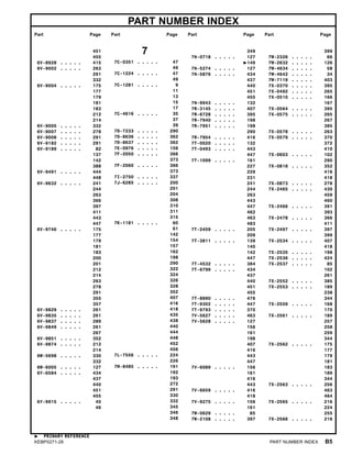 PART NUMBER INDEX
Part Page Part Page Part Page Part Page
451
455
6V-8928 . . . . . 415
6V-9002 . . . . . 263
291
332
6V-9004 . . . . . 175
177
179
181
183
212
214
6V-9005 . . . . . 332
6V-9007 . . . . . 278
6V-9008 . . . . . 291
6V-9182 . . . . . 291
6V-9189 . . . . . 82
137
142
388
6V-9491 . . . . . 444
448
6V-9632 . . . . . 241
244
263
366
397
411
443
447
6V-9746 . . . . . 175
177
179
181
183
200
201
212
214
263
278
291
355
357
6V-9829 . . . . . 261
6V-9835 . . . . . 261
6V-9837 . . . . . 289
6V-9849 . . . . . 261
267
6V-9851 . . . . . 352
6V-9874 . . . . . 212
214
6W-5698 . . . . . 330
332
6W-6005 . . . . . 127
6Y-6584 . . . . . 434
437
440
451
455
6Y-9915 . . . . . 45
46
7
7C-0351 . . . . . 47
49
7C-1224 . . . . . 47
49
7C-1281 . . . . . 9
11
13
15
17
7C-4616 . . . . . 35
37
39
7D-7233 . . . . . 290
7D-8636 . . . . . 362
7D-8637 . . . . . 362
7E-0976 . . . . . 156
7F-2050 . . . . . 366
373
7F-2060 . . . . . 366
373
7I-2750 . . . . . 337
7J-6285 . . . . . 200
201
204
308
310
311
315
7K-1181 . . . . . 60
61
142
154
157
162
198
290
322
324
326
328
352
407
416
418
435
438
440
444
448
452
456
7L-7556 . . . . . 224
226
7M-8485 . . . . . 191
192
193
272
291
330
332
345
346
348
349
7N-0718 . . . . . 127
149
7N-5274 . . . . . 127
7N-5876 . . . . . 434
437
440
451
455
7N-9943 . . . . . 132
7R-3145 . . . . . 407
7R-6728 . . . . . 395
7R-7940 . . . . . 198
7R-7951 . . . . . 198
290
7R-7954 . . . . . 416
7T-0020 . . . . . 132
7T-0493 . . . . . 443
447
7T-1099 . . . . . 161
227
229
231
241
244
263
443
447
462
463
483
7T-2459 . . . . . 205
209
7T-3811 . . . . . 139
140
142
447
7T-4532 . . . . . 384
7T-6799 . . . . . 434
437
440
451
455
7T-8890 . . . . . 476
7T-9302 . . . . . 447
7T-9793 . . . . . 370
7V-5627 . . . . . 463
7V-5628 . . . . . 127
156
161
198
407
416
443
447
7V-6089 . . . . . 156
161
416
443
7V-6659 . . . . . 416
418
7V-9275 . . . . . 156
161
7W-0629 . . . . . 85
7W-2108 . . . . . 397
399
7W-2326 . . . . . 66
7W-2632 . . . . . 126
7W-4634 . . . . . 58
7W-4642 . . . . . 34
7W-7119 . . . . . 403
7X-0370 . . . . . 395
7X-0492 . . . . . 265
7X-0510 . . . . . 166
167
7X-0564 . . . . . 395
7X-0575 . . . . . 265
267
385
7X-0578 . . . . . 263
7X-0579 . . . . . 370
372
410
7X-0603 . . . . . 102
290
7X-0818 . . . . . 352
416
418
7X-0873 . . . . . 278
7X-2465 . . . . . 430
459
460
7X-2466 . . . . . 391
393
7X-2478 . . . . . 366
411
7X-2497 . . . . . 397
399
7X-2534 . . . . . 407
418
7X-2535 . . . . . 198
7X-2536 . . . . . 424
7X-2537 . . . . . 85
102
261
7X-2552 . . . . . 385
7X-2553 . . . . . 189
238
344
7X-2559 . . . . . 168
170
7X-2561 . . . . . 189
257
258
259
344
7X-2562 . . . . . 175
177
179
181
183
189
344
7X-2563 . . . . . 256
463
464
7X-2565 . . . . . 216
224
255
7X-2566 . . . . . 216
PRIMARY REFERENCE
KEBP0271-28 PART NUMBER INDEX B5
 