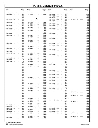 PART NUMBER INDEX
Part Page Part Page Part Page Part Page
7X-2567 . . . . . 428
459
460
7X-2571 . . . . . 166
167
7X-2575 . . . . . 383
462
7X-2576 . . . . . 255
462
7X-2577 . . . . . 233
258
259
7X-2586 . . . . . 428
7X-3229 . . . . . 486
487
489
490
491
7X-3340 . . . . . 280
283
286
7X-3393 . . . . . 391
393
7X-5305 . . . . . 359
7X-5315 . . . . . 212
214
261
7X-6222 . . . . . 156
7X-7655 . . . . . 80
7X-7729 . . . . . 90
119
157
162
227
229
231
239
241
244
246
248
251
253
260
265
267
278
322
324
326
328
385
395
416
422
423
7X-7739 . . . . . 80
7X-7877 . . . . . 409
7X-7915 . . . . . 420
7X-7958 . . . . . 290
7X-8009 . . . . . 191
7X-8831 . . . . . 440
451
455
7X-9294 . . . . . 189
7Y-7394 . . . . . 403
8
8B-3768 . . . . . 388
8C-3093 . . . . . 291
8C-3364 . . . . . 272
8C-3445 . . . . . 60
61
8C-3446 . . . . . 60
61
278
8C-3451 . . . . . 278
8C-4586 . . . . . 366
411
8C-5918 . . . . . 127
8C-6438 . . . . . 120
121
123
8C-6857 . . . . . 395
8C-6865 . . . . . 265
267
395
8C-6920 . . . . . 263
8C-6965 . . . . . 338
342
8C-7505 . . . . . 170
8C-7581 . . . . . 434
8C-8400 . . . . . 212
214
8C-8408 . . . . . 261
8C-8451 . . . . . 127
157
162
198
416
444
448
8C-8457 . . . . . 366
373
411
413
8C-8722 . . . . . 428
430
8C-8989 . . . . . 278
8C-9660 . . . . . 434
8D-1470 . . . . . 435
438
440
452
456
8E-0849 . . . . . 428
8E-0853 . . . . . 100
8E-8292 . . . . . 476
8E-9571 . . . . . 80
8F-8151 . . . . . 418
8H-4959 . . . . . 391
393
8H-5303 . . . . . 149
8H-5306 . . . . . 149
8L-6521 . . . . . 391
393
8L-8413 . . . . . 127
8M-3121 . . . . . 90
8N-0869 . . . . . 127
8N-1725 . . . . . 127
8N-9033 . . . . . 415
8Q-6744 . . . . . 142
8S-4734 . . . . . 166
167
8T-0154 . . . . . 418
8T-0164 . . . . . 212
214
8T-0267 . . . . . 263
273
274
8T-0288 . . . . . 330
332
395
8T-0289 . . . . . 120
121
123
8T-0306 . . . . . 480
8T-0328 . . . . . 120
121
123
8T-0337 . . . . . 133
134
135
8T-0389 . . . . . 127
198
227
229
231
352
8T-1159 . . . . . 90
272
306
313
8T-2393 . . . . . 175
179
8T-2658 . . . . . 391
393
8T-2659 . . . . . 444
448
8T-2922 . . . . . 339
341
8T-3426 . . . . . 383
448
462
8T-3490 . . . . . 80
227
229
366
385
411
483
8T-3612 . . . . . 75
161
241
263
388
8T-3635 . . . . . 463
8T-3647 . . . . . 416
8T-3844 . . . . . 290
8T-4001 . . . . . 197
258
259
428
430
459
460
8T-4121 . . . . . 45
46
80
85
89
90
119
134
139
141
142
144
152
153
157
162
198
227
229
231
233
240
272
278
291
322
324
326
328
352
377
379
381
385
388
407
409
418
435
438
440
452
456
472
483
8T-4122 . . . . . 45
46
8T-4123 . . . . . 166
167
463
464
8T-4131 . . . . . 166
167
224
225
226
463
464
8T-4132 . . . . . 45
46
8T-4133 . . . . . 80
89
PRIMARY REFERENCE
B6 PART NUMBER INDEX KEBP0271-28
 
