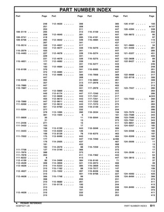 PART NUMBER INDEX
Part Page Part Page Part Page Part Page
248
251
253
109-0119 . . . . . 205
209
109-0741 . . . . . 418
109-6706 . . . . . 265
267
110-0514 . . . . . 330
332
110-2079 . . . . . 425
110-4463 . . . . . 227
229
231
110-4821 . . . . . 177
181
183
110-6109 . . . . . 370
372
410
447
110-6349 . . . . . 355
357
110-7885 . . . . . 447
110-7887 . . . . . 434
437
440
451
455
110-7890 . . . . . 447
111-0200 . . . . . 397
401
111-0204 . . . . . 377
379
381
111-0859 . . . . . 30
31
111-2446 . . . . . 271
111-3422 . . . . . 103
106
111-3423 . . . . . 103
106
111-7052 . . . . . 175
177
179
181
183
111-7758 . . . . . 127
111-7875 . . . . . 388
111-7878 . . . . . 263
111-8222 . . . . . 8
112-4159 . . . . . 80
112-4529 . . . . . 308
112-4626 . . . . . 310
315
112-4627 . . . . . 310
315
112-4628 . . . . . 306
308
310
311
313
315
112-4629 . . . . . 310
315
112-4630 . . . . . 306
308
311
313
112-4640 . . . . . 281
285
112-4642 . . . . . 339
341
112-4657 . . . . . 317
112-4677 . . . . . 339
341
112-4678 . . . . . 339
341
112-4679 . . . . . 339
112-4682 . . . . . 339
341
112-4684 . . . . . 339
341
112-4685 . . . . . 341
112-4686 . . . . . 306
308
311
313
339
341
112-5869 . . . . . 483
112-6174 . . . . . 447
112-9609 . . . . . 443
112-9610 . . . . . 443
112-9611 . . . . . 443
112-9612 . . . . . 443
112-9783 . . . . . 330
332
113-1095 . . . . . 390
113-1504 . . . . . 9
11
13
15
17
113-5100 . . . . . 443
113-6349 . . . . . 126
113-8129 . . . . . 78
113-8490 . . . . . 443
447
114-2505 . . . . . 437
452
114-2579 . . . . . 88
114-3140 . . . . . 366
373
411
413
114-3469 . . . . . 384
114-3956 . . . . . 421
114-5333 . . . . . 385
115-1162 . . . . . 88
115-1552 . . . . . 397
401
115-1748 . . . . . 99
455
115-9680 . . . . . 261
116-0118 . . . . . 100
156
161
332
334
385
443
447
116-4159 . . . . . 443
447
116-4161 . . . . . 443
116-4684 . . . . . 434
437
451
116-5270 . . . . . 443
447
116-5274 . . . . . 443
447
116-5275 . . . . . 443
447
116-5277 . . . . . 443
448
116-6565 . . . . . 443
447
116-7856 . . . . . 369
405
116-9894 . . . . . 261
117-2978 . . . . . 451
455
117-2979 . . . . . 451
455
117-7240 . . . . . 317
117-7241 . . . . . 317
117-7251 . . . . . 317
117-7252 . . . . . 317
117-7273 . . . . . 275
118-3149 . . . . . 241
244
118-3534 . . . . . 156
161
118-5044 . . . . . 366
373
411
413
118-5046 . . . . . 366
411
118-6375 . . . . . 463
464
118-7250 . . . . . 466
467
468
118-7259 . . . . . 370
372
410
118-7362 . . . . . 443
447
118-9145 . . . . . 71
119-2073 . . . . . 466
119-3859 . . . . . 403
119-7017 . . . . . 147
119-8436 . . . . . 198
119-9706 . . . . . 227
229
231
241
244
246
248
251
253
120-4187 . . . . . 100
147
120-4394 . . . . . 338
342
120-6872 . . . . . 95
97
115
117
121-0883 . . . . . 34
121-4459 . . . . . 281
285
121-5327 . . . . . 451
455
122-3608 . . . . . 89
122-8427 . . . . . 80
246
248
251
253
122-9068 . . . . . 317
122-9718 . . . . . 306
308
311
313
123-7557 . . . . . 280
283
286
343
123-7562 . . . . . 280
281
283
285
286
123-7575 . . . . . 343
123-7589 . . . . . 343
123-7590 . . . . . 343
123-7591 . . . . . 343
123-8851 . . . . . 366
124-0357 . . . . . 185
197
124-0358 . . . . . 185
197
124-0359 . . . . . 185
197
124-0506 . . . . . 11
13
15
17
124-3536 . . . . . 51
53
124-3815 . . . . . 35
37
39
103
106
112
124-4592 . . . . . 420
124-8494 . . . . . 366
373
411
413
124-8495 . . . . . 366
373
411
413
PRIMARY REFERENCE
KEBP0271-28 PART NUMBER INDEX B11
 