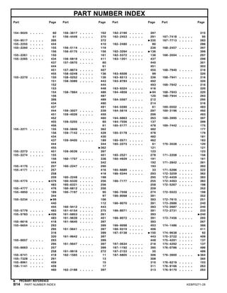 PART NUMBER INDEX
Part Page Part Page Part Page Part Page
154-9025 . . . . . 60
61
154-9517 . . . . . 395
155-2255 . . . . . 444
155-2260 . . . . . 155
156
155-2261 . . . . . 150
155-2265 . . . . . 434
437
444
451
455
155-2270 . . . . . 150
151
152
153
154
156
366
434
437
444
451
452
455
456
155-2271 . . . . . 155
156
434
437
444
455
155-2272 . . . . . 451
155-2274 . . . . . 155
156
444
155-4170 . . . . . 257
155-4171 . . . . . 257
258
259
155-4774 . . . . . 476
483
155-4777 . . . . . 476
155-4850 . . . . . 189
344
155-5234 . . . . . 99
440
455
155-5779 . . . . . 483
155-5783 . . . . . 426
483
155-6616 . . . . . 418
155-6654 . . . . . 293
295
316
320
155-6657 . . . . . 293
295
155-6663 . . . . . 257
258
155-6741 . . . . . 418
155-7328 . . . . . 291
155-8961 . . . . . 459
156-1141 . . . . . 459
460
156-3617 . . . . . 102
156-4449 . . . . . 370
372
410
156-5114 . . . . . 119
156-6175 . . . . . 156
161
156-6819 . . . . . 411
157-0670 . . . . . 60
61
157-8674 . . . . . 407
158-0248 . . . . . 136
158-0252 . . . . . 136
158-5089 . . . . . 443
444
448
158-7864 . . . . . 486
487
489
490
491
159-3027 . . . . . 239
159-4026 . . . . . 459
460
159-5255 . . . . . 60
61
159-5846 . . . . . 362
159-7142 . . . . . 428
430
159-9405 . . . . . 189
344
362
159-9539 . . . . . 397
401
160-1757 . . . . . 338
342
160-2247 . . . . . 290
416
418
160-2248 . . . . . 198
160-6330 . . . . . 256
160-6331 . . . . . 256
160-6812 . . . . . 256
160-7197 . . . . . 95
97
106
112
160-9412 . . . . . 443
161-6154 . . . . . 275
161-6853 . . . . . 261
161-9639 . . . . . 401
161-9640 . . . . . 397
399
161-9641 . . . . . 397
399
161-9642 . . . . . 397
399
161-9647 . . . . . 397
399
161-9916 . . . . . 272
162-1565 . . . . . 11
13
15
17
162-2188 . . . . . 397
162-2190 . . . . . 397
162-2453 . . . . . 291
335
162-2480 . . . . . 80
236
162-3294 . . . . . 136
162-5372 . . . . . 136
163-1201 . . . . . 437
440
451
455
163-6508 . . . . . 99
163-6513 . . . . . 336
163-8783 . . . . . 492
493
163-9324 . . . . . 416
164-4858 . . . . . 94
120
164-5567 . . . . . 212
214
164-5590 . . . . . 61
164-5619 . . . . . 297
299
164-6863 . . . . . 263
164-7556 . . . . . 137
165-0177 . . . . . 478
482
165-0178 . . . . . 478
482
165-0571 . . . . . 462
165-2273 . . . . . 61
121
123
165-2521 . . . . . 278
165-4929 . . . . . 191
192
193
165-6689 . . . . . 33
166-0344 . . . . . 293
295
166-7177 . . . . . 255
258
259
166-7558 . . . . . 274
166-8068 . . . . . 391
393
166-8070 . . . . . 391
393
166-8071 . . . . . 391
393
166-8072 . . . . . 391
393
166-9098 . . . . . 403
166-9319 . . . . . 406
167-0138 . . . . . 150
443
448
167-0634 . . . . . 216
167-1192 . . . . . 395
167-2153 . . . . . 35
167-6805 . . . . . 306
308
310
311
313
315
167-7418 . . . . . 95
167-7713 . . . . . 283
286
168-2457 . . . . . 397
399
168-3504 . . . . . 297
299
301
303
168-7940 . . . . . 316
320
168-7941 . . . . . 316
320
168-7942 . . . . . 316
320
168-7943 . . . . . 320
168-7944 . . . . . 293
295
316
169-0502 . . . . . 483
169-3196 . . . . . 492
493
169-3995 . . . . . 397
399
169-7442 . . . . . 175
177
179
181
183
170-3528 . . . . . 120
121
123
171-2208 . . . . . 156
161
171-2842 . . . . . 391
393
171-5286 . . . . . 322
172-3259 . . . . . 362
172-4459 . . . . . 383
172-4463 . . . . . 383
172-5267 . . . . . 198
352
172-5523 . . . . . 198
352
172-7615 . . . . . 251
173-2686 . . . . . 240
173-2687 . . . . . 240
173-2731 . . . . . 233
240
173-7456 . . . . . 265
267
174-1486 . . . . . 366
411
174-9638 . . . . . 92
175-3722 . . . . . 409
175-4291 . . . . . 137
175-4292 . . . . . 137
176-0786 . . . . . 486
489
176-3900 . . . . . 364
365
176-6219 . . . . . 103
176-9166 . . . . . 263
176-9170 . . . . . 263
PRIMARY REFERENCE
B14 PART NUMBER INDEX KEBP0271-28
 