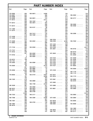 PART NUMBER INDEX
Part Page Part Page Part Page Part Page
176-9285 . . . . . 204
176-9287 . . . . . 204
176-9288 . . . . . 204
176-9289 . . . . . 204
177-0012 . . . . . 205
209
177-0013 . . . . . 205
209
177-0014 . . . . . 205
209
177-1809 . . . . . 204
177-2215 . . . . . 270
352
407
418
177-4458 . . . . . 273
177-4459 . . . . . 273
274
177-4658 . . . . . 362
177-6853 . . . . . 280
283
286
177-7155 . . . . . 265
267
177-7747 . . . . . 281
177-8723 . . . . . 339
341
177-9752 . . . . . 1
2
4
178-0274 . . . . . 198
178-1781 . . . . . 45
178-2593 . . . . . 397
399
178-3620 . . . . . 84
261
416
178-3836 . . . . . 395
432
433
178-8505 . . . . . 80
161
183
180-1555 . . . . . 219
220
221
222
180-3528 . . . . . 367
373
180-3813 . . . . . 278
180-3871 . . . . . 397
399
480
180-7333 . . . . . 360
361
180-7486 . . . . . 369
405
180-7487 . . . . . 369
405
180-7884 . . . . . 270
180-8576 . . . . . 434
437
440
451
455
180-9873 . . . . . 366
369
372
180-9874 . . . . . 410
411
183-1343 . . . . . 42
183-3873 . . . . . 324
326
328
183-6121 . . . . . 80
227
229
231
183-7413 . . . . . 142
183-7528 . . . . . 367
373
411
413
185-0242 . . . . . 297
299
301
303
185-0248 . . . . . 297
299
301
303
185-0250 . . . . . 316
185-0253 . . . . . 316
185-0263 . . . . . 297
299
301
303
185-0266 . . . . . 297
299
316
185-0273 . . . . . 316
185-0882 . . . . . 27
185-0884 . . . . . 23
185-1546 . . . . . 59
63
185-5770 . . . . . 397
399
463
464
186-0898 . . . . . 422
423
186-1709 . . . . . 422
431
186-2000 . . . . . 236
186-2879 . . . . . 236
186-2880 . . . . . 236
186-3169 . . . . . 391
393
186-3171 . . . . . 391
393
186-3380 . . . . . 390
391
393
186-3735 . . . . . 120
121
123
125
132
136
141
154
161
213
215
278
330
332
385
391
426
427
434
437
440
447
451
455
186-3736 . . . . . 151
186-6190 . . . . . 365
416
187-1445 . . . . . 330
187-2082 . . . . . 388
187-2120 . . . . . 261
187-3021 . . . . . 227
229
231
187-3030 . . . . . 227
229
231
187-5122 . . . . . 480
187-5123 . . . . . 480
187-5124 . . . . . 480
187-5125 . . . . . 480
187-5126 . . . . . 480
187-5127 . . . . . 478
480
482
187-5128 . . . . . 478
480
482
187-5377 . . . . . 478
187-5379 . . . . . 478
482
187-5381 . . . . . 478
482
187-5383 . . . . . 478
482
187-5386 . . . . . 478
482
187-8001 . . . . . 306
308
310
311
313
315
187-9185 . . . . . 463
464
187-9278 . . . . . 240
188-2008 . . . . . 330
188-6392 . . . . . 297
299
301
303
188-8849 . . . . . 136
189-1707 . . . . . 367
373
189-4652 . . . . . 459
460
189-4717 . . . . . 297
299
301
303
190-0360 . . . . . 141
190-2938 . . . . . 486
487
489
490
491
190-5386 . . . . . 486
487
489
490
491
190-7632 . . . . . 306
308
311
313
317
190-9732 . . . . . 470
474
190-9775 . . . . . 94
191-2841 . . . . . 270
191-3040 . . . . . 478
482
191-3539 . . . . . 275
191-3540 . . . . . 275
191-3553 . . . . . 275
191-4522 . . . . . 317
191-8921 . . . . . 375
191-8924 . . . . . 212
214
192-0265 . . . . . 369
370
192-1170 . . . . . 338
192-1172 . . . . . 338
342
192-1173 . . . . . 338
342
192-2839 . . . . . 317
192-4576 . . . . . 280
283
286
193-0161 . . . . . 103
193-4126 . . . . . 443
193-5892 . . . . . 186
187
188
344
193-5893 . . . . . 189
344
193-5894 . . . . . 189
344
193-8565 . . . . . 443
448
193-8566 . . . . . 434
437
451
194-1983 . . . . . 317
194-3710 . . . . . 427
194-5171 . . . . . 483
PRIMARY REFERENCE
KEBP0271-28 PART NUMBER INDEX B15
 