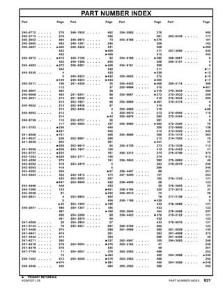 PART NUMBER INDEX
Part Page Part Page Part Page Part Page
240-0772 . . . . . 276
240-0773 . . . . . 276
240-2652 . . . . . 494
240-2665 . . . . . 493
240-4607 . . . . . 405
432
433
240-4672 . . . . . 410
433
240-4683 . . . . . 372
432
240-5535 . . . . . 4
5
129
240-5571 . . . . . 106
112
240-9007 . . . . . 494
240-9008 . . . . . 493
240-9021 . . . . . 212
214
240-9022 . . . . . 212
214
240-9093 . . . . . 212
214
240-9756 . . . . . 115
117
241-3783 . . . . . 236
237
241-8368 . . . . . 151
241-9527 . . . . . 226
241-9529 . . . . . 223
226
241-9599 . . . . . 258
242-0737 . . . . . 223
242-1293 . . . . . 259
242-4289 . . . . . 275
242-9392 . . . . . 418
242-9393 . . . . . 418
243-4362 . . . . . 204
243-5693 . . . . . 432
433
447
243-5696 . . . . . 448
244-1090 . . . . . 153
245-3556 . . . . . 87
245-9831 . . . . . 4
5
33
246-2641 . . . . . 486
487
490
491
247-0099 . . . . . 30
247-0144 . . . . . 78
247-4468 . . . . . 274
247-4941 . . . . . 474
247-4942 . . . . . 474
247-6271 . . . . . 260
247-6278 . . . . . 278
247-6479 . . . . . 470
247-7799 . . . . . 11
13
248-1362 . . . . . 472
474
248-4046 . . . . . 430
248-7650 . . . . . 452
456
249-0974 . . . . . 73
249-1291 . . . . . 240
249-2456 . . . . . 431
459
460
249-7106 . . . . . 92
249-7388 . . . . . 240
249-9301 . . . . . 406
432
433
249-9323 . . . . . 432
249-9324 . . . . . 433
251-4336 . . . . . 35
37
39
251-6241 . . . . . 88
251-8338 . . . . . 49
252-1821 . . . . . 68
252-6438 . . . . . 27
252-6456 . . . . . 4
5
43
252-8737 . . . . . 35
252-9205 . . . . . 437
440
452
456
252-9581 . . . . . 299
301
252-9614 . . . . . 92
253-1847 . . . . . 156
161
253-2111 . . . . . 156
161
253-2479 . . . . . 4
5
57
253-4313 . . . . . 474
253-5022 . . . . . 207
253-9940 . . . . . 432
433
451
455
253-9942 . . . . . 452
456
254-1323 . . . . . 185
254-1347 . . . . . 185
189
254-2269 . . . . . 69
254-2270 . . . . . 69
254-3954 . . . . . 27
254-4251 . . . . . 297
299
301
303
337
254-5054 . . . . . 376
432
254-5057 . . . . . 376
464
254-5058 . . . . . 379
381
464
254-5060 . . . . . 379
381
254-8188 . . . . . 275
306
308
311
313
254-8189 . . . . . 280
308
254-8191 . . . . . 308
311
339
255-0625 . . . . . 272
305
255-6422 . . . . . 468
255-6666 . . . . . 310
319
255-6667 . . . . . 273
310
255-6668 . . . . . 281
310
255-6669 . . . . . 319
255-6670 . . . . . 273
255-6876 . . . . . 280
281
255-8680 . . . . . 283
306
313
255-8686 . . . . . 306
313
341
255-9138 . . . . . 373
413
256-2212 . . . . . 273
274
256-3845 . . . . . 280
283
286
256-4447 . . . . . 88
257-9290 . . . . . 157
162
258-4946 . . . . . 28
29
258-5194 . . . . . 320
259-0513 . . . . . 74
76
259-1188 . . . . . 430
432
433
259-2646 . . . . . 464
259-4423 . . . . . 376
432
433
260-0769 . . . . . 305
261-0998 . . . . . 280
283
286
262-4947 . . . . . 100
263-2162 . . . . . 47
49
263-2562 . . . . . 486
490
263-2563 . . . . . 486
490
263-2565 . . . . . 486
490
263-6349 . . . . . 177
181
183
209
267-3060 . . . . . 440
455
268-0867 . . . . . 5
269-3101 . . . . . 4
5
11
13
15
17
269-4114 . . . . . 399
401
270-3932 . . . . . 209
270-3933 . . . . . 209
270-3934 . . . . . 209
270-4374 . . . . . 4
5
88
270-6992 . . . . . 115
272-0494 . . . . . 4
5
272-2265 . . . . . 70
272-9800 . . . . . 138
273-2225 . . . . . 332
274-1512 . . . . . 263
274-7855 . . . . . 75
77
275-1038 . . . . . 112
275-2452 . . . . . 41
275-6706 . . . . . 373
413
275-9883 . . . . . 49
276-0076 . . . . . 246
248
251
253
276-1243 . . . . . 121
123
276-5605 . . . . . 23
277-3012 . . . . . 37
39
277-5156 . . . . . 4
5
278-5689 . . . . . 121
123
278-5968 . . . . . 237
279-0122 . . . . . 121
123
279-9876 . . . . . 121
123
281-0028 . . . . . 140
281-4808 . . . . . 373
281-6366 . . . . . 46
284-3083 . . . . . 246
248
251
253
284-3088 . . . . . 246
250
284-3089 . . . . . 248
250
PRIMARY REFERENCE
KEBP0271-28 PART NUMBER INDEX B21
 