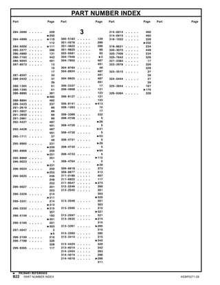 PART NUMBER INDEX
Part Page Part Page Part Page Part Page
284-3090 . . . . . 229
250
284-4999 . . . . . 110
112
284-5000 . . . . . 111
285-2277 . . . . . 286
286-4880 . . . . . 131
286-7193 . . . . . 443
286-9593 . . . . . 401
287-8573 . . . . . 13
15
17
287-8597 . . . . . 34
288-0422 . . . . . 37
39
288-1394 . . . . . 51
288-1395 . . . . . 51
288-8880 . . . . . 381
482
288-8884 . . . . . 482
289-3423 . . . . . 237
291-2619 . . . . . 89
291-3957 . . . . . 89
291-3959 . . . . . 89
291-3961 . . . . . 89
292-4427 . . . . . 487
491
292-4428 . . . . . 487
491
295-1711 . . . . . 37
39
295-8965 . . . . . 231
250
295-8966 . . . . . 250
251
295-8969 . . . . . 251
296-0023 . . . . . 1
231
296-0024 . . . . . 250
253
296-0025 . . . . . 246
248
253
296-0027 . . . . . 251
253
296-3329 . . . . . 214
311
296-3331 . . . . . 214
313
296-3332 . . . . . 315
357
296-5159 . . . . . 183
301
296-5160 . . . . . 201
303
297-4047 . . . . . 3
5
298-2109 . . . . . 216
298-7788 . . . . . 326
328
299-9265 . . . . . 117
3
300-5183 . . . . . 129
301-4576 . . . . . 286
301-4622 . . . . . 286
301-9825 . . . . . 80
302-0581 . . . . . 92
304-7046 . . . . . 3
304-7855 . . . . . 487
491
304-8764 . . . . . 49
304-8924 . . . . . 487
491
304-8925 . . . . . 487
491
306-2337 . . . . . 17
306-4998 . . . . . 121
123
306-8127 . . . . . 121
123
306-8141 . . . . . 413
308-1393 . . . . . 15
17
308-3389 . . . . . 332
308-4728 . . . . . 5
26
308-4729 . . . . . 5
21
308-4730 . . . . . 5
53
308-4731 . . . . . 5
29
308-4732 . . . . . 5
64
308-4733 . . . . . 5
112
308-4764 . . . . . 5
39
309-8618 . . . . . 373
309-8677 . . . . . 413
311-0186 . . . . . 407
311-6822 . . . . . 117
311-8547 . . . . . 373
312-5546 . . . . . 390
313-2545 . . . . . 301
303
320
313-2546 . . . . . 301
303
313-2590 . . . . . 315
321
313-2597 . . . . . 321
313-2635 . . . . . 274
315
313-3391 . . . . . 285
315
313-3392 . . . . . 285
313-3414 . . . . . 315
342
313-4424 . . . . . 320
313-6014 . . . . . 342
314-2404 . . . . . 263
314-4014 . . . . . 286
314-4016 . . . . . 286
311
314-6914 . . . . . 460
314-6915 . . . . . 460
318-1033 . . . . . 328
332
318-8631 . . . . . 234
320-3072 . . . . . 448
320-7409 . . . . . 234
320-7642 . . . . . 326
321-2383 . . . . . 17
323-2978 . . . . . 326
328
323-3515 . . . . . 37
39
324-0444 . . . . . 37
39
325-3644 . . . . . 167
170
326-9364 . . . . . 328
PRIMARY REFERENCE
B22 PART NUMBER INDEX KEBP0271-28
 