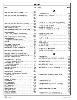 INDEX
Name Page Name Page
452
FILM-INFORMATION (ALTERNATE EXIT) . . . . . . . 463
464
FILM-INSTRUCTION (ENGINE START) . . . . . . . . . 434
437
440
451
455
FILM-INSTRUCTION (UNLOCK, RELEASE) . . . . . 463
464
FILM-INSTRUMENT (PANEL) . . . . . . . . . . . . . . . . . . 448
FILM (INSTRUMENTS) . . . . . . . . . . . . . . . . . . . . . . . . 443
FILM-WARNING (JUMP START, READ OMM) . . . 492
493
FILM-WARNING
(NO WELD, NO DRILL, READ OMM) . . . . . . . . . 492
494
FILM-WARNING (NON ROPS/FOPS) . . . . . . . . . . . 383
FILM-WARNING
(OPERATING INSTRUCTIONS) . . . . . . . . . . . . . . 493
FILTER . . . . . . . . . . . . . . . . . . . . . . . . . . . . . . . . . . . . . . . 369
405
FILTER & MTG GP-HYDRAULIC . . . . . . . . . . . . . . . 278
FILTER AS-ENGINE OIL . . . . . . . . . . . . . . . . . . . . . . . 66
FILTER BASE & ENG OIL COOLER . . . . . . . . . . . . 71
73
FILTER-BREATHER (FUEL CAP) . . . . . . . . . . . . . . . 121
123
FILTER ELEMENT AS-AIR (PRIMARY) . . . . . . . . . 87
FILTER ELEMENT AS-AIR (SECONDARY) . . . . . . 87
FILTER ELEMENT AS-FUEL . . . . . . . . . . . . . . . . . . . 95
97
FILTER ELEMENT AS-FUEL
(WATER, FUEL SEPARATOR) . . . . . . . . . . . . . . . 115
FILTER ELEMENT AS-FUEL
(WATER SEPARATOR) . . . . . . . . . . . . . . . . . . . . . . 117
FILTER GP-CAB AIR . . . . . . . . . . . . . . . . . . . . . . . . . . 405
FILTER GP-ENGINE OIL . . . . . . . . . . . . . . . . . . . . . . . 66
FILTER GP-FUEL . . . . . . . . . . . . . . . . . . . . . . . . . . . . . 95
97
FILTER GP-OIL (HYDRAULIC) . . . . . . . . . . . . . . . . . 278
FILTER-OIL (ADVANCED EFFICIENCY)
(HYDRAULIC) . . . . . . . . . . . . . . . . . . . . . . . . . . . . . . 278
FITTING GP . . . . . . . . . . . . . . . . . . . . . . . . . . . . . . . . . . 330
332
FLANGE GP-WHEEL . . . . . . . . . . . . . . . . . . . . . . . . . . 194
FLOOR MAT . . . . . . . . . . . . . . . . . . . . . . . . . . . . . . . . . . 460
FLOOR MAT AS . . . . . . . . . . . . . . . . . . . . . . . . . . . . . . . 459
FLOOR MAT-CAB . . . . . . . . . . . . . . . . . . . . . . . . . . . . . 406
FLOOR MAT GP . . . . . . . . . . . . . . . . . . . . . . . . . . . . . . 406
FLYWHEEL GP . . . . . . . . . . . . . . . . . . . . . . . . . . . . . . . 33
FRAME GP-FRONT . . . . . . . . . . . . . . . . . . . . . . . . . . . 233
FRAME GP-REAR . . . . . . . . . . . . . . . . . . . . . . . . . . . . . 234
FUSE (10-AMPERE) . . . . . . . . . . . . . . . . . . . . . . . . . . . 443
FUSE (10-AMPERE) . . . . . . . . . . . . . . . . . . . . . . . . . . . 447
G
GASKET-COVER . . . . . . . . . . . . . . . . . . . . . . . . . . . . . 35
GASKET (VALVE COVER) . . . . . . . . . . . . . . . . . . . . . 9
11
13
15
17
GAUGE AS-OIL LEVEL (DIPSTICK) (ENGINE) . . . 47
49
GAUGE AS-TACHOMETER . . . . . . . . . . . . . . . . . . . . 407
GAUGE GP-FUEL LEVEL . . . . . . . . . . . . . . . . . . . . . . 99
GAUGE GP-FUEL LEVEL (24-VOLT) . . . . . . . . . . . 434
437
451
GAUGE GP-VIBRATORY . . . . . . . . . . . . . . . . . . . . . . 407
GAUGE-SIGHT . . . . . . . . . . . . . . . . . . . . . . . . . . . . . . . 330
332
GEAR GP-RING . . . . . . . . . . . . . . . . . . . . . . . . . . . . . . 168
170
GLOW PLUG . . . . . . . . . . . . . . . . . . . . . . . . . . . . . . . . . 131
GLOW PLUG GP . . . . . . . . . . . . . . . . . . . . . . . . . . . . . . 131
GOVERNOR GP . . . . . . . . . . . . . . . . . . . . . . . . . . . . . . 100
GUARD GP-LINES . . . . . . . . . . . . . . . . . . . . . . . . . . . . 236
237
GUARD GP-TRANSMISSION . . . . . . . . . . . . . . . . . . 238
GUARD GP-VANDALISM . . . . . . . . . . . . . . . . . . . . . . 409
H
HANDRAIL GP . . . . . . . . . . . . . . . . . . . . . . . . . . . . . . . . 239
HARNESS AS-ALARM (BACKUP WARNING) . . . 152
153
HARNESS AS-CAB . . . . . . . . . . . . . . . . . . . . . . . . . . . 155
448
HARNESS AS-CHASSIS . . . . . . . . . . . . . . . . . . . . . . . 156
161
HARNESS AS-HEATER & AIR COND . . . . . . . . . . . 154
366
373
411
413
HARNESS AS-LIGHTING (FLOODLIGHT) . . . . . . . 139
140
141
142
HARNESS AS-PANEL . . . . . . . . . . . . . . . . . . . . . . . . . 440
455
HARNESS AS-PANEL (FRONT CONSOLE) . . . . . 434
437
451
HARNESS AS-PANEL (HORN) . . . . . . . . . . . . . . . . . 434
452
456
HARNESS AS-PANEL (SIDE CONSOLE) . . . . . . . 448
A78 INDEX KEBP0271-28
 