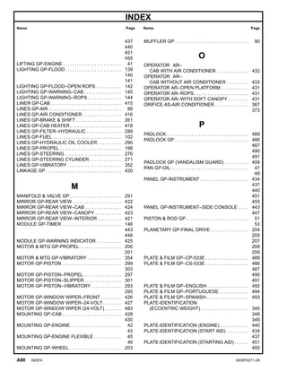 INDEX
Name Page Name Page
437
440
451
455
LIFTING GP-ENGINE . . . . . . . . . . . . . . . . . . . . . . . . . . 41
LIGHTING GP-FLOOD . . . . . . . . . . . . . . . . . . . . . . . . . 139
140
141
LIGHTING GP-FLOOD–OPEN ROPS . . . . . . . . . . . 142
LIGHTING GP-WARNING–CAB . . . . . . . . . . . . . . . . 145
LIGHTING GP-WARNING–ROPS . . . . . . . . . . . . . . . 144
LINER GP-CAB . . . . . . . . . . . . . . . . . . . . . . . . . . . . . . . 415
LINES GP-AIR . . . . . . . . . . . . . . . . . . . . . . . . . . . . . . . . 89
LINES GP-AIR CONDITIONER . . . . . . . . . . . . . . . . . 416
LINES GP-BRAKE & SHIFT . . . . . . . . . . . . . . . . . . . . 261
LINES GP-CAB HEATER . . . . . . . . . . . . . . . . . . . . . . 418
LINES GP-FILTER–HYDRAULIC . . . . . . . . . . . . . . . 289
LINES GP-FUEL . . . . . . . . . . . . . . . . . . . . . . . . . . . . . . 102
LINES GP-HYDRAULIC OIL COOLER . . . . . . . . . . 290
LINES GP-PROPEL . . . . . . . . . . . . . . . . . . . . . . . . . . . 198
LINES GP-STEERING . . . . . . . . . . . . . . . . . . . . . . . . . 270
LINES GP-STEERING CYLINDER . . . . . . . . . . . . . . 271
LINES GP-VIBRATORY . . . . . . . . . . . . . . . . . . . . . . . . 352
LINKAGE GP . . . . . . . . . . . . . . . . . . . . . . . . . . . . . . . . . 420
M
MANIFOLD & VALVE GP . . . . . . . . . . . . . . . . . . . . . . . 291
MIRROR GP-REAR VIEW . . . . . . . . . . . . . . . . . . . . . 422
MIRROR GP-REAR VIEW–CAB . . . . . . . . . . . . . . . . 424
MIRROR GP-REAR VIEW–CANOPY . . . . . . . . . . . 423
MIRROR GP-REAR VIEW–INTERIOR . . . . . . . . . . 421
MODULE GP-TIMER . . . . . . . . . . . . . . . . . . . . . . . . . . 146
443
448
MODULE GP-WARNING INDICATOR . . . . . . . . . . . 425
MOTOR & MTG GP-PROPEL . . . . . . . . . . . . . . . . . . 200
201
MOTOR & MTG GP-VIBRATORY . . . . . . . . . . . . . . . 354
MOTOR GP-PISTON . . . . . . . . . . . . . . . . . . . . . . . . . . 299
303
MOTOR GP-PISTON–PROPEL . . . . . . . . . . . . . . . . 297
MOTOR GP-PISTON–SLIPPER . . . . . . . . . . . . . . . . 301
MOTOR GP-PISTON–VIBRATORY . . . . . . . . . . . . . 293
295
MOTOR GP-WINDOW WIPER–FRONT . . . . . . . . . 426
MOTOR GP-WINDOW WIPER–24-VOLT . . . . . . . . 427
MOTOR GP-WINDOW WIPER (24-VOLT) . . . . . . . 483
MOUNTING GP-CAB . . . . . . . . . . . . . . . . . . . . . . . . . . 428
430
MOUNTING GP-ENGINE . . . . . . . . . . . . . . . . . . . . . . 42
43
MOUNTING GP-ENGINE FLEXIBLE . . . . . . . . . . . . 45
46
MOUNTING GP-WHEEL . . . . . . . . . . . . . . . . . . . . . . . 203
MUFFLER GP . . . . . . . . . . . . . . . . . . . . . . . . . . . . . . . . 90
O
OPERATOR AR–
CAB WITH AIR CONDITIONER . . . . . . . . . . . . . . 432
OPERATOR AR–
CAB WITHOUT AIR CONDITIONER . . . . . . . . . 433
OPERATOR AR–OPEN PLATFORM . . . . . . . . . . . . 431
OPERATOR AR–ROPS . . . . . . . . . . . . . . . . . . . . . . . . 431
OPERATOR AR–WITH SOFT CANOPY . . . . . . . . . 431
ORIFICE AS-AIR CONDITIONER . . . . . . . . . . . . . . . 367
373
P
PADLOCK . . . . . . . . . . . . . . . . . . . . . . . . . . . . . . . . . . . . 489
PADLOCK GP . . . . . . . . . . . . . . . . . . . . . . . . . . . . . . . . 486
487
490
491
PADLOCK GP (VANDALISM GUARD) . . . . . . . . . . 409
PAN GP-OIL . . . . . . . . . . . . . . . . . . . . . . . . . . . . . . . . . . 47
49
PANEL GP-INSTRUMENT . . . . . . . . . . . . . . . . . . . . . 434
437
440
451
455
PANEL GP-INSTRUMENT–SIDE CONSOLE . . . . 443
447
PISTON & ROD GP . . . . . . . . . . . . . . . . . . . . . . . . . . . 51
53
PLANETARY GP-FINAL DRIVE . . . . . . . . . . . . . . . . 204
205
207
208
209
PLATE & FILM GP–CP-533E . . . . . . . . . . . . . . . . . . . 489
PLATE & FILM GP–CS-533E . . . . . . . . . . . . . . . . . . . 486
487
490
491
PLATE & FILM GP–ENGLISH . . . . . . . . . . . . . . . . . . 492
PLATE & FILM GP–PORTUGUESE . . . . . . . . . . . . . 494
PLATE & FILM GP–SPANISH . . . . . . . . . . . . . . . . . . 493
PLATE-IDENTIFICATION
(ECCENTRIC WEIGHT) . . . . . . . . . . . . . . . . . . . . . 345
348
349
PLATE-IDENTIFICATION (ENGINE) . . . . . . . . . . . . 440
PLATE-IDENTIFICATION (START AID) . . . . . . . . . . 434
437
PLATE-IDENTIFICATION (STARTING AID) . . . . . . 451
455
A80 INDEX KEBP0271-28
 