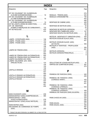 INDEX
Désignation Page Désignation Page
KIT DE COUSSINET DE VILEBREQUIN
(0,25-MM SURDIMENSIONNÉ) . . . . . . . . . . . . . . 19
KIT DE COUSSINET DE VILEBREQUIN
(0,5 MM SURDIMENSIONNÉ) . . . . . . . . . . . . . . . 19
KIT DE COUSSINET DE VILEBREQUIN
(0,76-MM SURDIMENSIONNÉ) . . . . . . . . . . . . . . 19
KIT DE JOINTS (VÉRIN DE DIRECTION) . . . . . . . 276
KIT DE MONTAGE
(POMPE D’AMORÇAGE DE CARBURANT) . . . 115
KIT DE REGLAGE . . . . . . . . . . . . . . . . . . . . . . . . . . . . . 470
474
L
LAMPE - GYROPHARE (ASS) . . . . . . . . . . . . . . . . . 138
LAMPE - PHARE (ASS) . . . . . . . . . . . . . . . . . . . . . . . . 133
LAMPE - PHARE (ASS) . . . . . . . . . . . . . . . . . . . . . . . . 134
135
136
137
LAMPE DE TÉMOIN (ENS) . . . . . . . . . . . . . . . . . . . . 434
437
440
LAMPE DE TÉMOIN (ENS) (ALTERNATEUR) . . . 455
LAMPE DE TÉMOIN (ENS) (ALTERNATEUR) . . . 451
LAMPE HALOGÈNE (24V, 65W) . . . . . . . . . . . . . . . . 137
LAMPE HALOGÈNE (24V, 65W)
(PROJECTEUR) . . . . . . . . . . . . . . . . . . . . . . . . . . . . 133
134
135
136
LENTILLE ORANGE . . . . . . . . . . . . . . . . . . . . . . . . . . . 434
437
440
LENTILLE ORANGE (ALTERNATEUR) . . . . . . . . . . 455
LENTILLE ORANGE (ALTERNATEUR) . . . . . . . . . . 451
LENTILLE ROUGE . . . . . . . . . . . . . . . . . . . . . . . . . . . . 434
437
440
451
455
M
MAIN COURANTE (ASS) . . . . . . . . . . . . . . . . . . . . . . 239
MANOCONTACT (ENS) (COMPRESSEUR) . . . . . 385
MANOCONTACT (ENS)
(HUILE HYDRAULIQUE) . . . . . . . . . . . . . . . . . . . . 278
MANOCONTACT (ENS) (HUILE MOTEUR) . . . . . . 156
161
MARCHEPIED (ASS) . . . . . . . . . . . . . . . . . . . . . . . . . . 260
MECANISME DE COMMANDE DE POMPE
(ASS) . . . . . . . . . . . . . . . . . . . . . . . . . . . . . . . . . . . . . . 273
274
MODULE - TÉMOIN (ASS) . . . . . . . . . . . . . . . . . . . . . 425
MODULE CHRONOMETRE . . . . . . . . . . . . . . . . . . . . 146
443
448
MONTAGE DE CABINE (ASS) . . . . . . . . . . . . . . . . . 428
430
MONTAGE DE MOTEUR (ASS) . . . . . . . . . . . . . . . . 42
43
MONTAGE DE MOTEUR (VERSION) . . . . . . . . . . . 6
MONTAGE DES TAMBOURS (ASS) . . . . . . . . . . . . 197
MONTAGE SOUPLE DU MOTEUR (ASS) . . . . . . . 45
46
MOTEUR - MONTAGE ET VIBRATION (ENS) . . . 354
MOTEUR D’ESSUIE-GLACE (ASS) . . . . . . . . . . . . . 426
427
MOTEUR D’ESSUIE-GLACE (ASS)
(24 VOLTS) . . . . . . . . . . . . . . . . . . . . . . . . . . . . . . . . 483
MOTEUR ET MONTAGE - PROPULSION
(ASS) . . . . . . . . . . . . . . . . . . . . . . . . . . . . . . . . . . . . . . 200
201
MOTEUR (VERSION) . . . . . . . . . . . . . . . . . . . . . . . . . 3
MOTEUR (VERSION PRINCIPALE) . . . . . . . . . . . . . 4
5
O
OEILLETONS DE LEVAGE MOTEUR (ASS) . . . . . 41
ORIFICE DE CLIMATISEUR (ENS) . . . . . . . . . . . . . 367
373
P
PANNEAU DE FAISCEAU (ENS) . . . . . . . . . . . . . . . 440
455
PANNEAU DE FAISCEAU (ENS)
(CONSOLE AVANT) . . . . . . . . . . . . . . . . . . . . . . . . . 434
437
451
PANNEAU DE FAISCEAU (ENS)
(CONSOLE LATÉRALE) . . . . . . . . . . . . . . . . . . . . . 443
PANNEAU DE FAISCEAU (ENS)
(CONSOLE LATÉRALE) . . . . . . . . . . . . . . . . . . . . . 448
PANNEAU DE FAISCEAU (ENS) (KLAXON) . . . . . 434
452
456
PARE-CHOCS AV (ASS) . . . . . . . . . . . . . . . . . . . . . . . 224
225
226
PARE-SOLEIL . . . . . . . . . . . . . . . . . . . . . . . . . . . . . . . . 477
PARE-SOLEIL (ASS) . . . . . . . . . . . . . . . . . . . . . . . . . . 466
467
468
* TRADUCTION NON DISPONIBLE AU MOMENT DE LA PUBLICATION
KEBP0271-28 INDEX A89
 