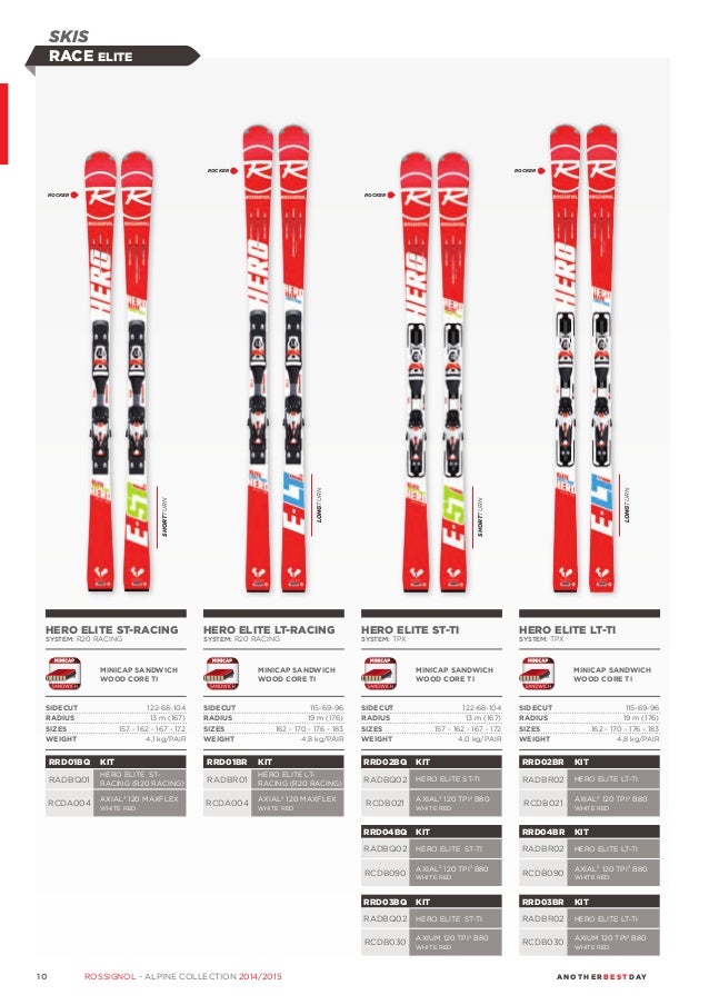 rossignol 2015