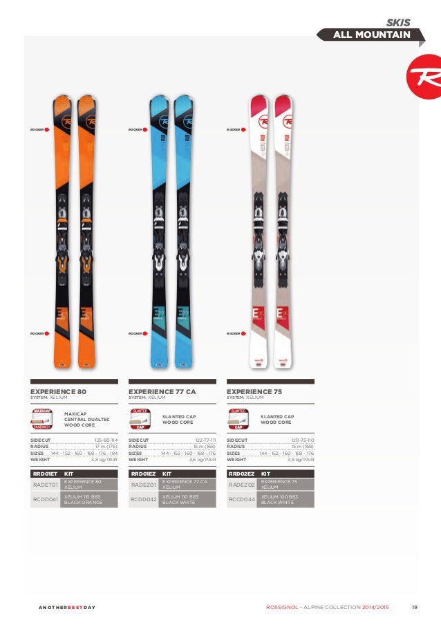 rossignol 2015