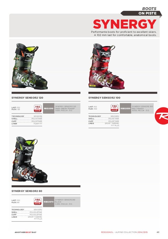 rossignol elite exp 2