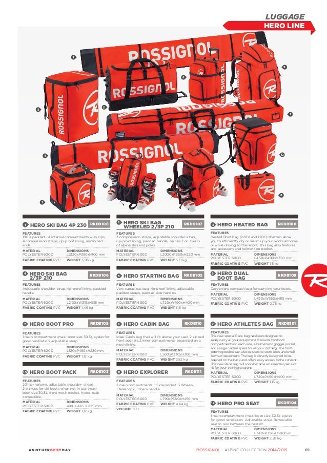 rossignol hero ski bag