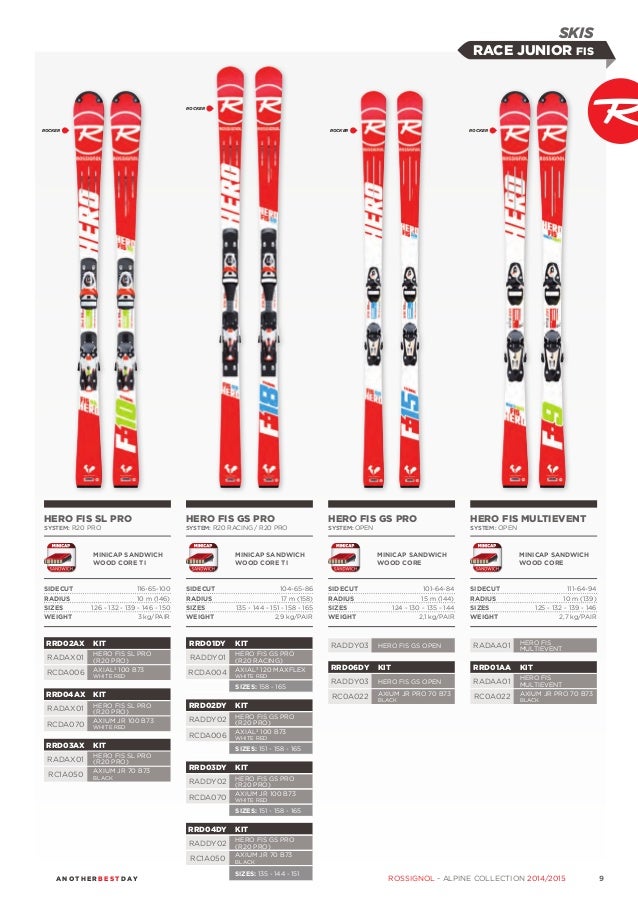 rossignol hero f11