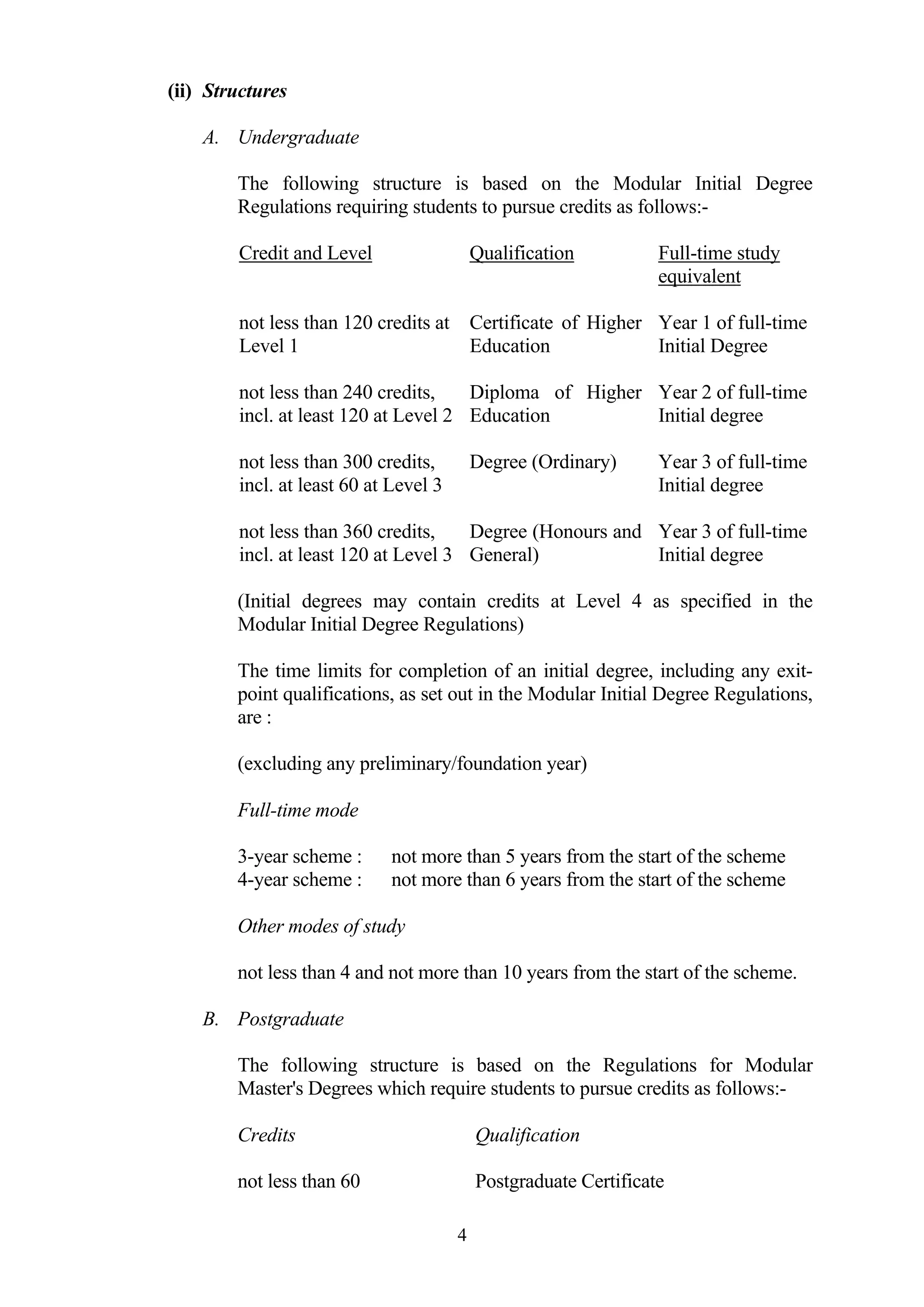 (ii) Structures

    A. Undergraduate

        The following structure is based on the Modular Initial Degree
        Regulations requiring students to pursue credits as follows:-

        Credit and Level                   Qualification          Full-time study
                                                                  equivalent

        not less than 120 credits at Certificate of Higher Year 1 of full-time
        Level 1                      Education             Initial Degree

        not less than 240 credits,    Diploma of Higher Year 2 of full-time
        incl. at least 120 at Level 2 Education         Initial degree

        not less than 300 credits,         Degree (Ordinary)      Year 3 of full-time
        incl. at least 60 at Level 3                              Initial degree

        not less than 360 credits,    Degree (Honours and Year 3 of full-time
        incl. at least 120 at Level 3 General)            Initial degree

        (Initial degrees may contain credits at Level 4 as specified in the
        Modular Initial Degree Regulations)

        The time limits for completion of an initial degree, including any exit-
        point qualifications, as set out in the Modular Initial Degree Regulations,
        are :

        (excluding any preliminary/foundation year)

        Full-time mode

        3-year scheme :     not more than 5 years from the start of the scheme
        4-year scheme :     not more than 6 years from the start of the scheme

        Other modes of study

        not less than 4 and not more than 10 years from the start of the scheme.

    B. Postgraduate

        The following structure is based on the Regulations for Modular
        Master's Degrees which require students to pursue credits as follows:-

        Credits                            Qualification

        not less than 60                   Postgraduate Certificate

                                       4
 