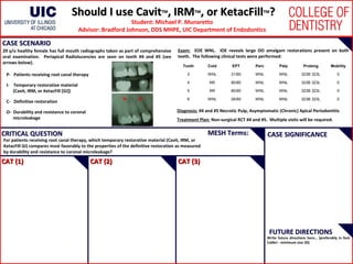 Should I use Cavit , IRM , or KetacFill ?   TM                 TM                             TM

                                                          Student: Michael P. Munaretto
                                      Advisor: Bradford Johnson, DDS MHPE, UIC Department of Endodontics

CASE SCENARIO
29 y/o healthy female has full mouth radiographs taken as part of comprehensive      Exam: EOE WNL. IOE reveals large DO amalgam restorations present on both
oral examination. Periapical Radiolucencies are seen on teeth #4 and #5 (see         teeth. The following clinical tests were performed:
arrows below).
                                                                                        Tooth        Cold       EPT        Perc          Palp          Probing         Mobility

 P- Patients receiving root canal therapy                                                 3          WNL       31/80       WNL           WNL          323B 323L            0

                                                                                          4          NR        80/80       WNL           WNL          323B 323L            0
 I- Temporary restorative material
    (Cavit, IRM, or KetacFill [GI])                                                       5          NR        80/80       WNL           WNL          323B 323L            0

                                                                                          6          WNL       26/80       WNL           WNL          323B 323L            0
 C- Definitive restoration

 O- Durability and resistance to coronal                                             Diagnosis: #4 and #5 Necrotic Pulp, Asymptomatic (Chronic) Apical Periodontitis
    microleakage                                                                     Treatment Plan: Non-surgical RCT #4 and #5. Multiple visits will be required.


CRITICAL QUESTION                                                                                    MESH Terms:                  CASE SIGNIFICANCE
For patients receiving root canal therapy, which temporary restorative material (Cavit, IRM, or
KetacFill GI) compares most favorably to the properties of the definitive restoration as measured
by durability and resistance to coronal microleakage?

CAT (1)                                     CAT (2)                                  CAT (3)




                                                                                                                                   FUTURE DIRECTIONS
                                                                                                                                  Write future directions here… (preferably in font
                                                                                                                                  Calibri - minimum size 20)
 