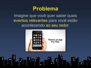 Problema
Imagine que você quer saber quais
eventos relevantes para você estão
    acontecendo ao seu redor.
 