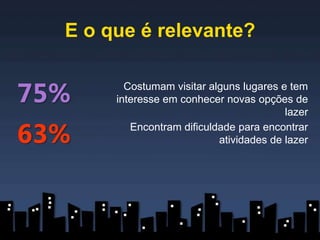 E o que é relevante?


75%      Costumam visitar alguns lugares e tem
       interesse em conhecer novas opções de
                                          lazer

63%       Encontram dificuldade para encontrar
                            atividades de lazer
 