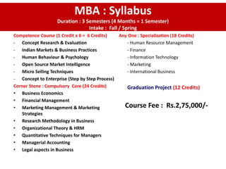 MBA : Syllabus
Duration : 3 Semesters (4 Months = 1 Semester)
Intake : Fall / Spring
Competence Course (1 Credit x 6 = 6 Credits)
- Concept Research & Evaluation
- Indian Markets & Business Practices
- Human Behaviour & Psychology
- Open Source Market Intelligence
- Micro Selling Techniques
- Concept to Enterprise (Step by Step Process)
Corner Stone : Compulsory Core (24 Credits)
• Business Economics
• Financial Management
• Marketing Management & Marketing
Strategies
• Research Methodology in Business
• Organizational Theory & HRM
• Quantitative Techniques for Managers
• Managerial Accounting
• Legal aspects in Business
Any One : Specialization (18 Credits)
- Human Resource Management
- Finance
- Information Technology
- Marketing
- International Business
Graduation Project (12 Credits)
Course Fee : Rs.2,75,000/-
 