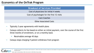 • Typically 3-year agreements with health plans
• Catasys collects its fee based on either an initial payment, over the course of the first
three months of enrollment, or on a monthly basis
▪ Receivables average 45 days
• Catasys stops charging if patient withdraws from program
21
(1) All amounts are estimates and are calculated on adult lives (age 18+). Retention rates reflect the number of members who remain eligible for the program that stay enrolled; assumes per enrolled member monthly fee structure, while other fee
structures will vary.
Source: Ingenix Consulting database, 20MM commercial plan lives 2005-2006 and Catasys Analysis.
Economics of the OnTrak Program
Breakout of Services Provided
Cost of physicians for initial 4 weeks
Cost of psychologist for the first 12 visits
Care Coaches
Other Associated Costs
 