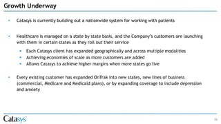 26
Growth Underway
• Catasys is currently building out a nationwide system for working with patients
• Healthcare is managed on a state by state basis, and the Company’s customers are launching
with them in certain states as they roll out their service
▪ Each Catasys client has expanded geographically and across multiple modalities
▪ Achieving economies of scale as more customers are added
▪ Allows Catasys to achieve higher margins when more states go live
• Every existing customer has expanded OnTrak into new states, new lines of business
(commercial, Medicare and Medicaid plans), or by expanding coverage to include depression
and anxiety
 