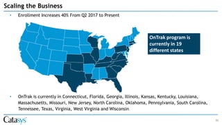 • Enrollment Increases 40% From Q2 2017 to Present
• OnTrak is currently in Connecticut, Florida, Georgia, Illinois, Kansas, Kentucky, Louisiana,
Massachusetts, Missouri, New Jersey, North Carolina, Oklahoma, Pennsylvania, South Carolina,
Tennessee, Texas, Virginia, West Virginia and Wisconsin
30
Scaling the Business
OnTrak program is
currently in 19
different states
 