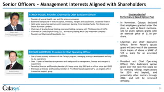 31
RICHARD ANDERSON, President & Chief Operating Officer
• One of main primary architects of the Catasys program, managing strategic development and day-
to-day operations
• Over 15 years of healthcare experience and background in management, finance and mergers &
acquisitions
• Served as Director and Founding Member of Catasys since July 2003 and an officer since April 2005
• Previously a Director and Founding member of PriceWaterhouseCoopers LLP’s, Los Angeles office
transaction support group
Senior Officers ~ Management Interests Aligned with Shareholders
TERREN PEIZER, Founder, Chairman & Chief Executive Officer
• Founder of several health care and life science companies
• Extensive background in venture capital, investing, mergers and acquisitions, corporate finance
• Held senior executive positions with investment banking firms Goldman Sachs, First Boston and
Drexel Burnham Lambert
• Chairman of Acuitas Group Holdings (personal holding company with 75% Ownership of CATS)
• Chairman of Crede Capital Group, LLC, an industry leading Micro-Cap investment company
• Founder and Chairman of NeurMedix, Inc.
Unprecedented
Performance Based Option Plan
• In November, Catasys declared
that employees granted under the
plan, as well as Board members,
will be given options grants with
an exercise price of $7.50 per
share.
• Chairman and Chief Executive
Officer, Terren Peizer’s option
grant will only vest if the common
stock trades of above a VWAP of
$15 a share for an extended
period.
• President and Chief Operating
Officer, Rick Anderson’s option
grant over the next five years tie
to meeting billings expectations
for 2018 and beyond, and
potentially other metrics through
2022, and will be reviewed
annually.
 