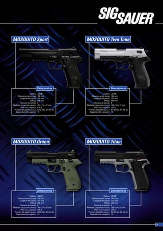 Datos técnicos                                           Datos técnicos

                      Calibre:    .22 lfB                                      Calibre:    .22 lfB
     Distancia entre miras:       169 mm                      Distancia entre miras:       140 mm
       Longitud del cañón:        126 mm                        Longitud del cañón:        101 mm
                       Rifling:   406 mm                                        Rifling:   406 mm
        Número de estrías:        6                              Número de estrías:        6
Medidas (Largo x Alto x Ancho):   207 x134 x 37 mm       Medidas (Largo x Alto x Ancho):   183 x134 x 37 mm
        Peso (incl. cargador):    810 g                          Peso (incl. cargador):    730 g
 Presión del gatillo (aprox.):    SA 2.0 kp, DA 5.5 kp    Presión del gatillo (aprox.):    SA 2.0 kp, DA 5.5 kp
  Capacidad del cargador:         10                       Capacidad del cargador:         10




                                  Datos técnicos                                           Datos técnicos

                      Calibre:    .22 lfB                                      Calibre:    .22 lfB
     Distancia entre miras:       140 mm                      Distancia entre miras:       140 mm
       Longitud del cañón:        101 mm                        Longitud del cañón:        101 mm
                       Rifling:   406 mm                                        Rifling:   406 mm
        Número de estrías:        6                              Número de estrías:        6
Medidas (Largo x Alto x Ancho):   183 x134 x 37 mm       Medidas (Largo x Alto x Ancho):   183 x134 x 37 mm
        Peso (incl. cargador):    730 g                          Peso (incl. cargador):    730 g
 Presión del gatillo (aprox.):    SA 2.0 kp, DA 5.5 kp    Presión del gatillo (aprox.):    SA 2.0 kp, DA 5.5 kp
  Capacidad del cargador:         10                       Capacidad del cargador:         10
 