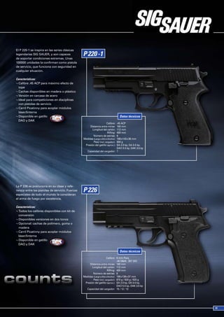 El P 220-1 se inspira en las series clásicas
legendarias SIG SAUER, y son capaces
de soportar condiciones extremas. Unas
100000 unidades la confirman como pistola
de servicio, que funciona con seguridad en
cualquier situación.

Características:
¬ Calibre .45 ACP para máximo efecto de
  tope
¬ Cachas disponibles en madera o plástico
¬ Versión en carcasa de acero
¬ Ideal para competiciones en disciplinas
  con pistolas de servicio
¬ Carril Picatinny para acoplar módulos
  láser/linterna
¬ Disponible en gatillo                                                            Datos técnicos
  DAO y DAK
                                                                       Calibre:
                                                                             .45 ACP
                                                      Distancia entre miras: 160 mm
                                                        Longitud del cañón:  112 mm
                                                                        Rifling:
                                                                             400 mm
                                                         Número de estrías:  6
                                                 Medidas (Largo x Alto x Ancho):
                                                                             198 x143 x 36 mm
                                                         Peso (incl. cargador):
                                                                             800 g
                                                  Presión del gatillo (aprox.):
                                                                             SA 2.0 kp, DA 5.5 kp,
                                                                             DAO 5.5 kp, DAK 3.5 kp
                                                     Capacidad del cargador: 7




La P 226 es precursora en su clase y refe-
rencia entre las pistolas de servicio. Fuerzas
especiales de todo el mundo la consideran
el arma de fuego por excelencia.

Características:
¬ Todos los calibres disponibles con kit de
  conversión
¬ Disponibles versiones en dos tonos
¬ Opcional: cachas de polímero, goma o
  madera
¬ Carril Picatinny para acoplar módulos
  láser/linterna
¬ Disponible en gatillo
  DAO y DAK

                                                                                   Datos técnicos
                                                                       Calibre: 9 mm Para,
                                                                                 .40 S&W, .357 SIG
                                                      Distancia entre miras: 160 mm
                                                        Longitud del cañón: 112 mm
                                                                        Rifling: 400 mm
                                                         Número de estrías: 6
                                                 Medidas (Largo x Alto x Ancho): 196 x139 x 37 mm
                                                         Peso (incl. cargador): 870 g / 920 g / 920 g
                                                  Presión del gatillo (aprox.): SA 2.0 kp, DA 5.5 kp,
                                                                                 DAO 5.5 kp, DAK 3.5 kp
                                                   Capacidad del cargador: 15 / 12 / 12
 