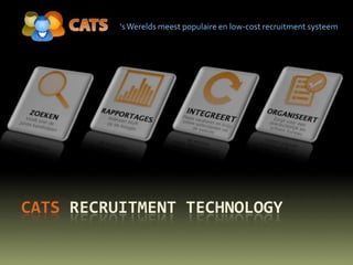 ‘s Werelds meest populaire en low-cost recruitment systeem CATS Recruitment technology 