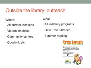 Outside the library: outreach
Where:
• All partner locations
• Via bookmobiles
• Community centers
• Goodwill, etc.
What:
• All in-library programs
• Little Free Libraries
• Summer reading
 