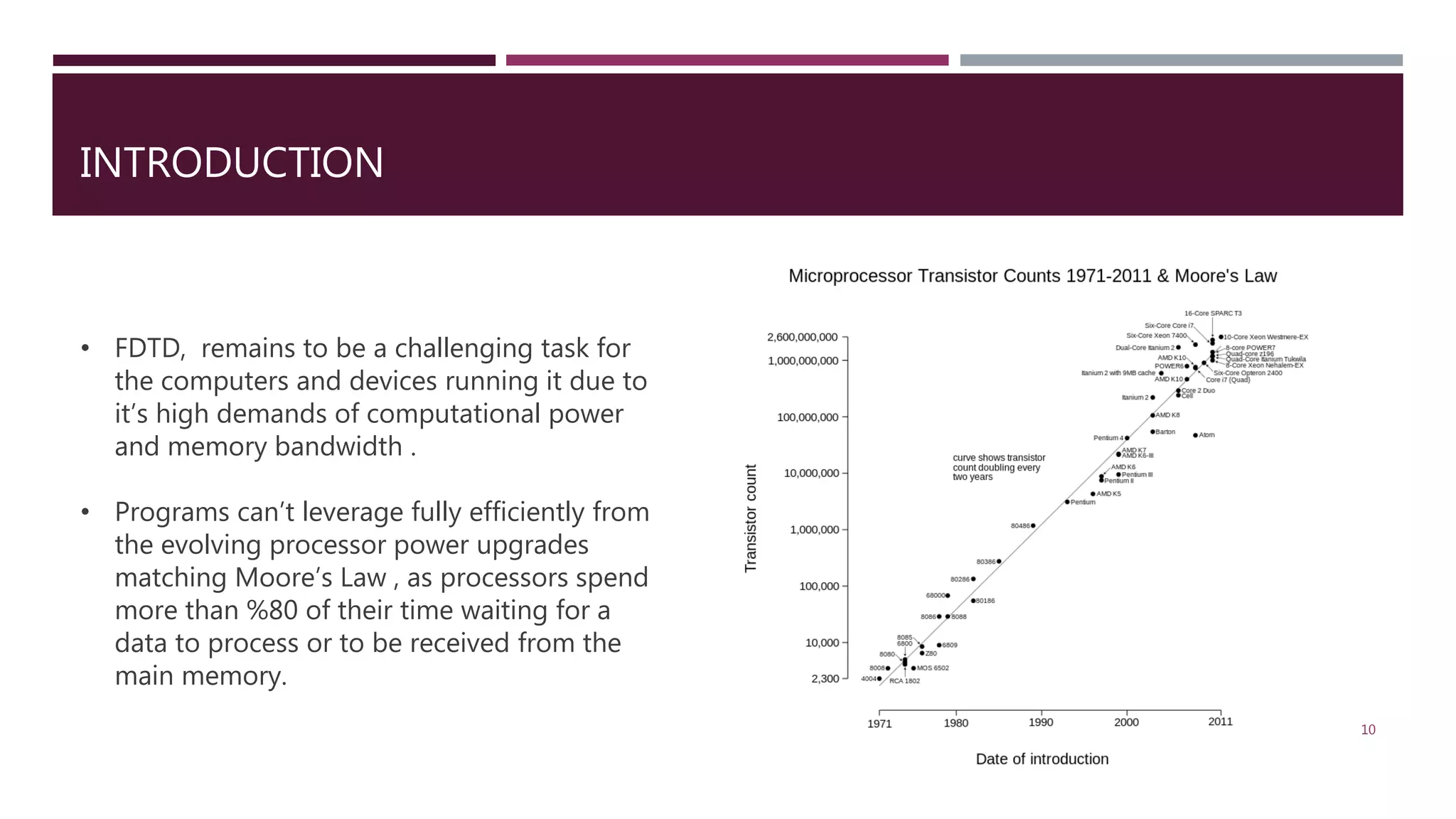 INTRODUCTION • FDTD, remains to be a challenging task for the computers and devices running it due to it’s high demands of computational power and memory bandwidth . • Programs can’t leverage fully efficiently from the evolving processor power upgrades matching Moore’s Law , as processors spend more than %80 of their time waiting for a data to process or to be received from the main memory. 10 