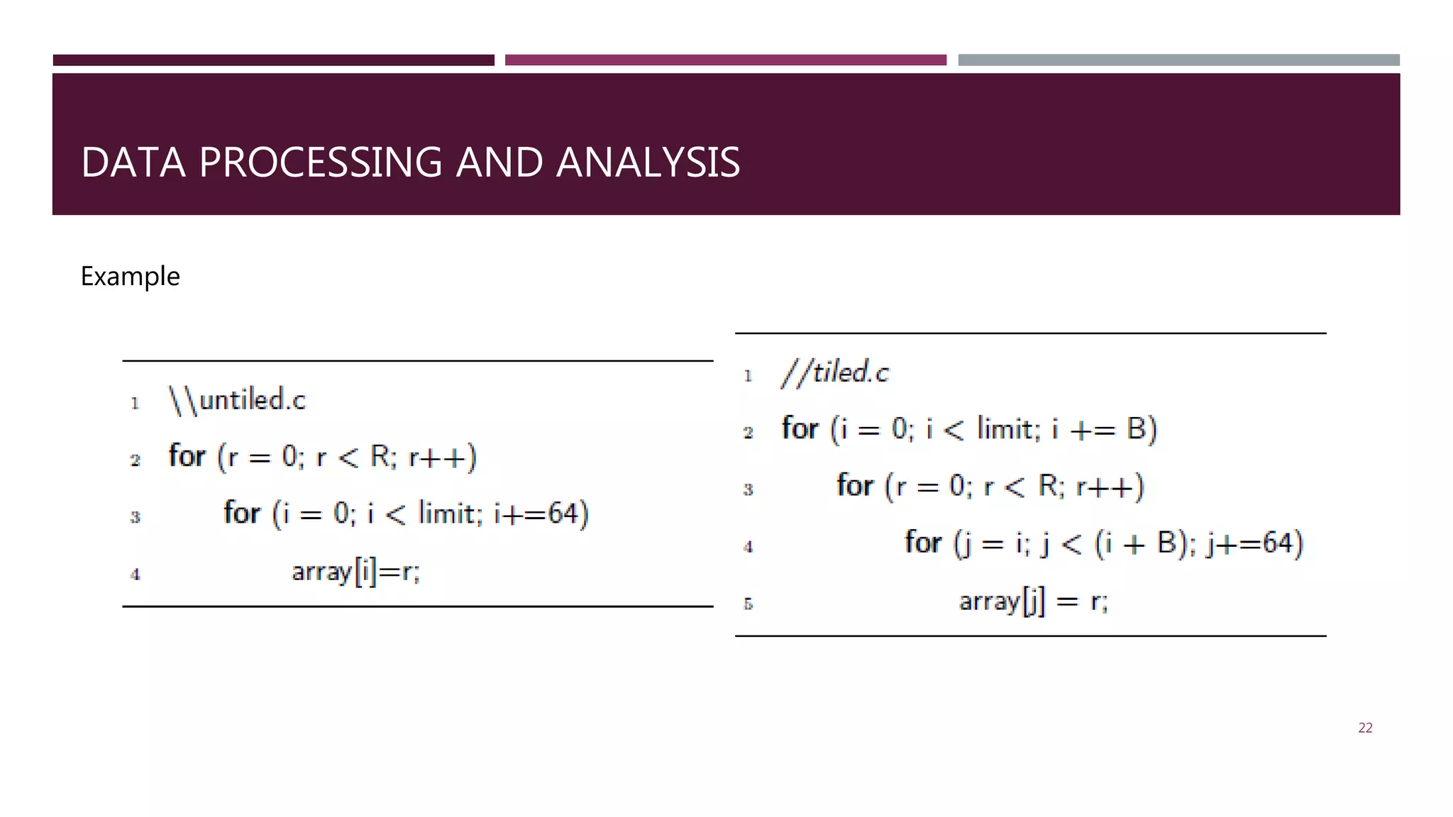 22 DATA PROCESSING AND ANALYSIS Example 