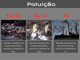 Alteração indesejável das   Alteração indesejável das   Alteração indesejável das
 características físicas,    características físicas,    características físicas,
químicas ou biológicas do   químicas ou biológicas da   químicas ou biológicas do
          solo.                       água.                        ar.
 