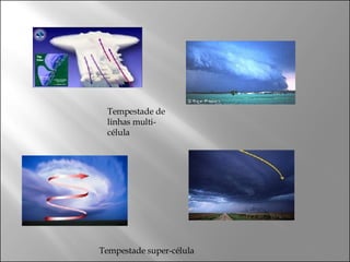 Tempestade de linhas multi-célula Tempestade super-célula 